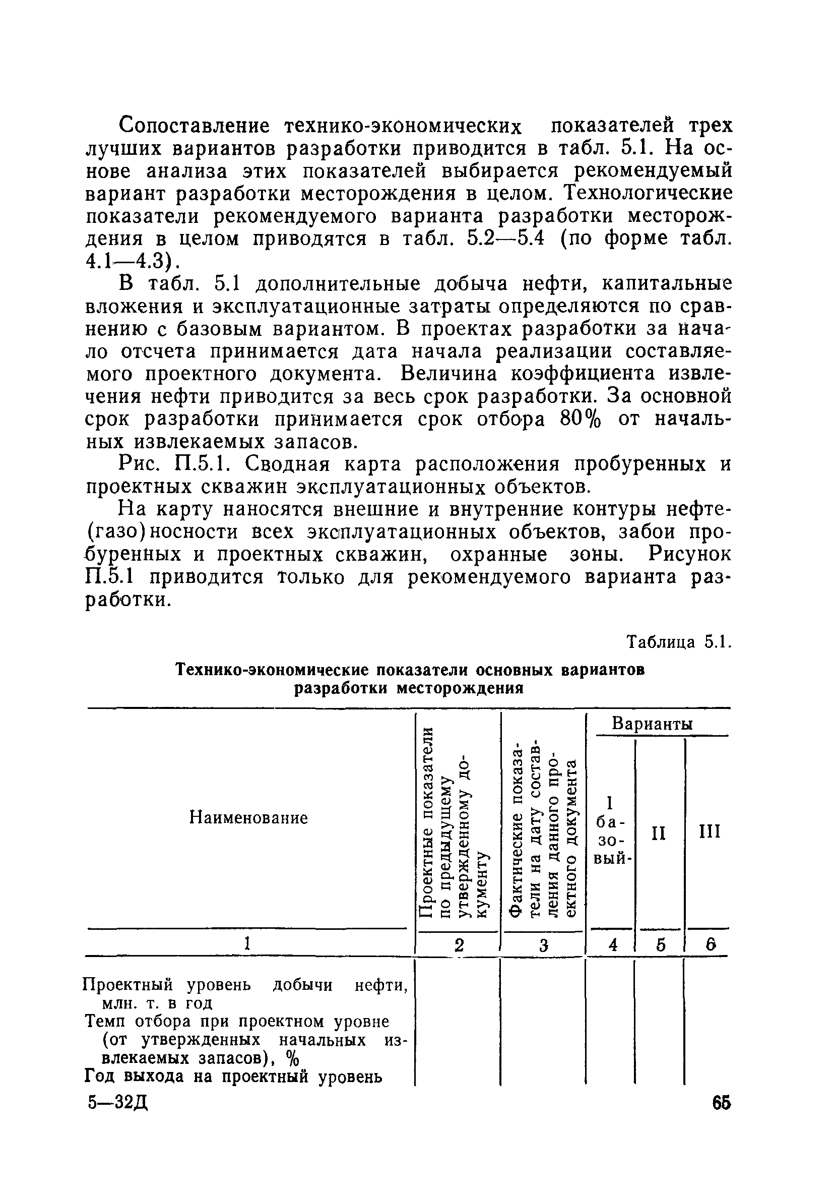 РД 39-0147035-207-86