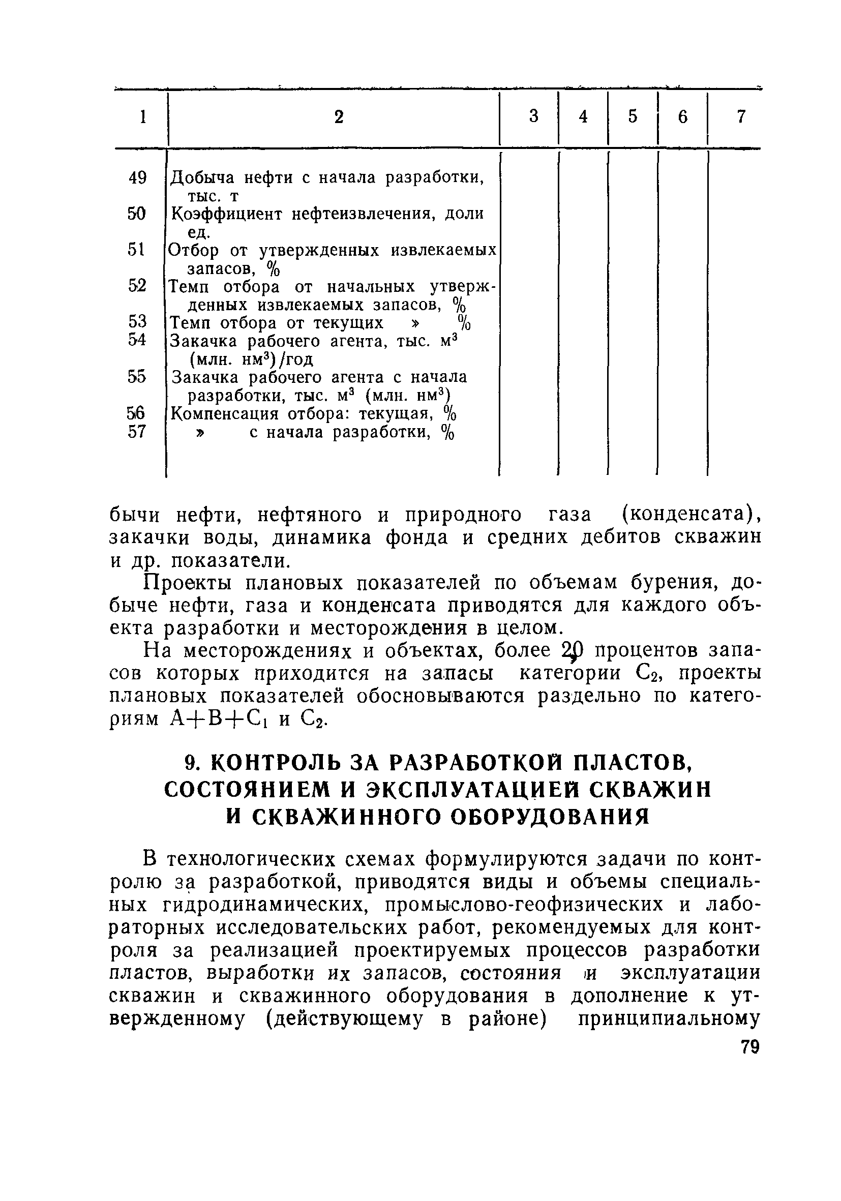 РД 39-0147035-207-86