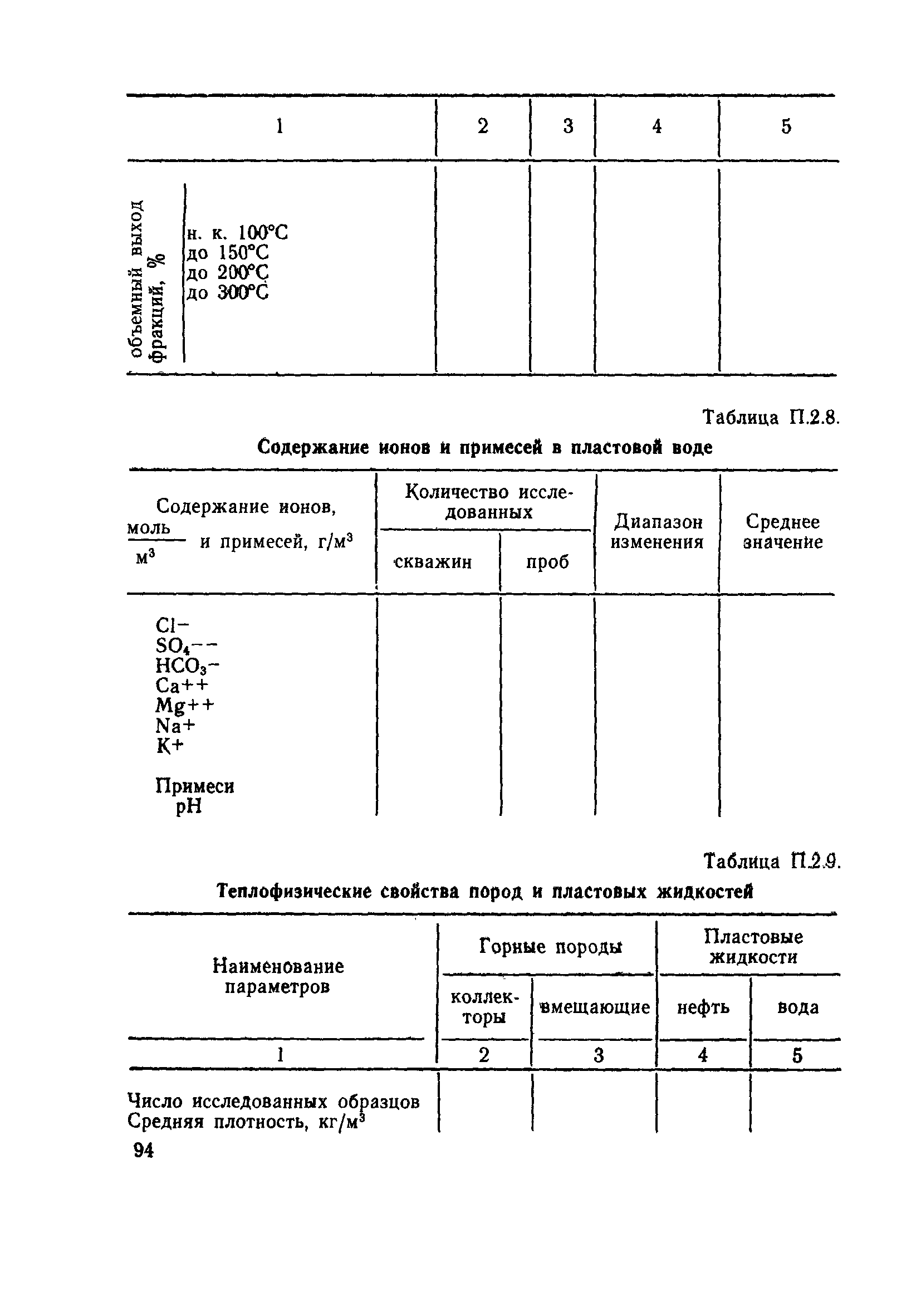 РД 39-0147035-207-86