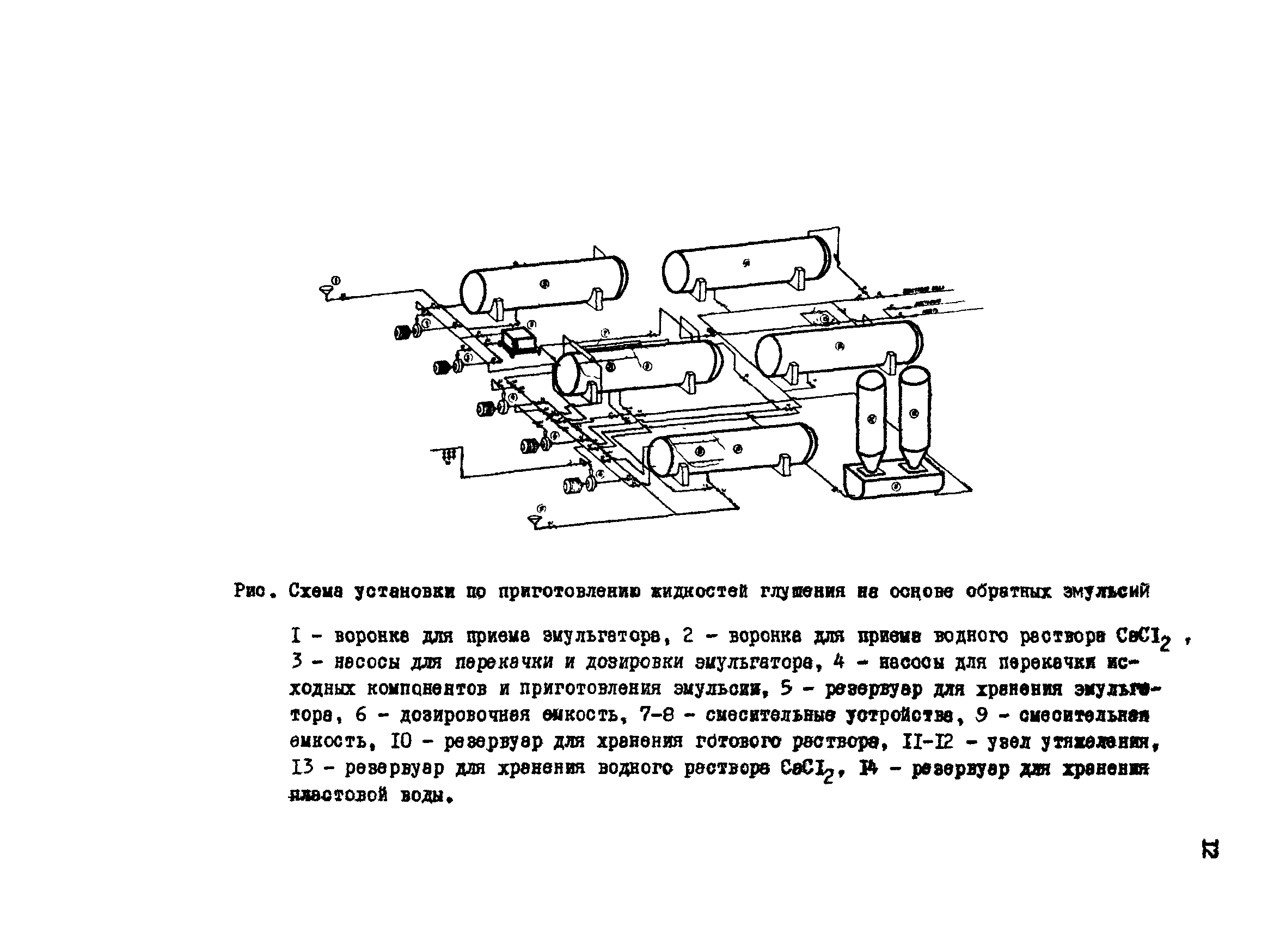 РД 39-1-924-83