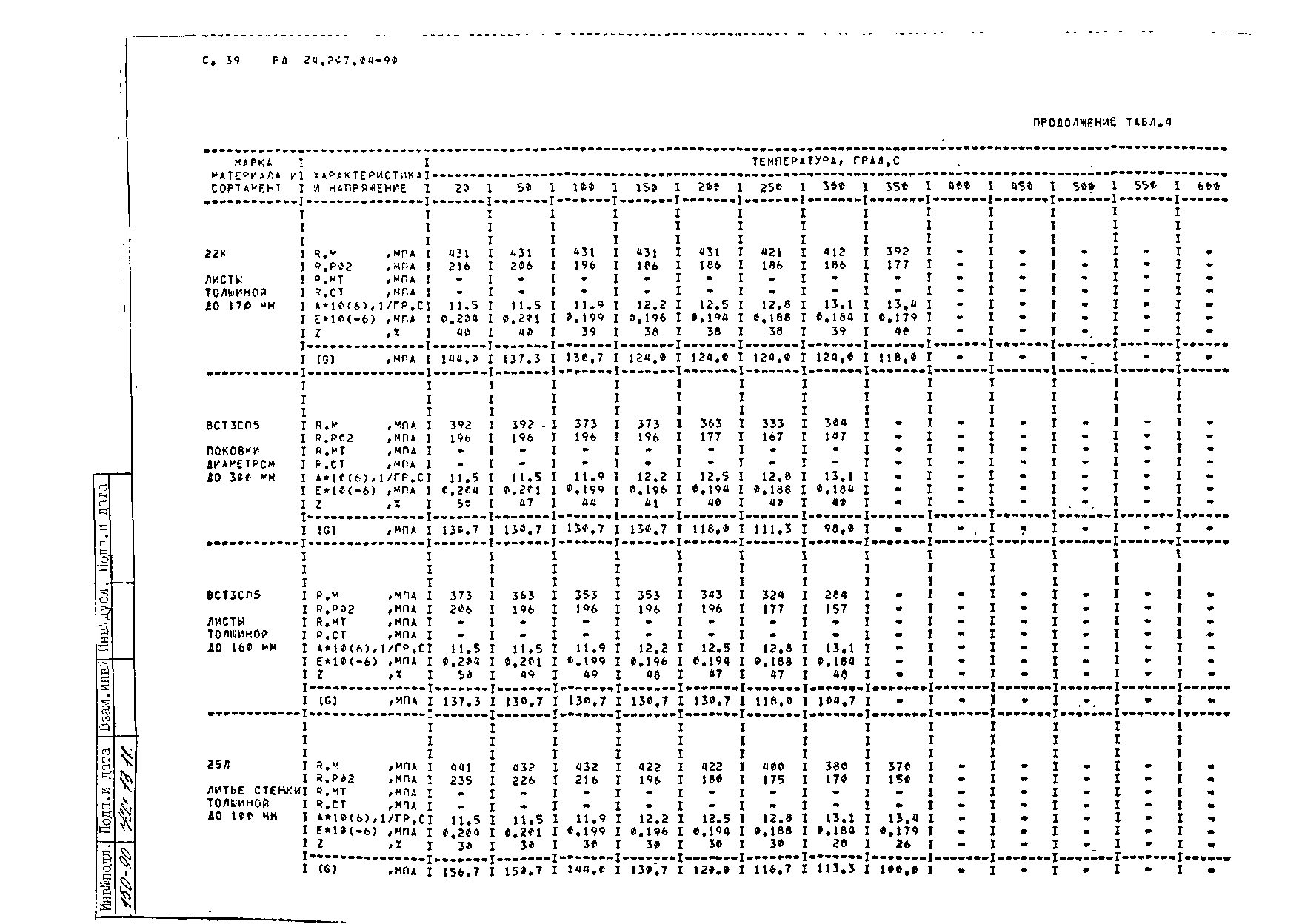 РД 24.207.04-90