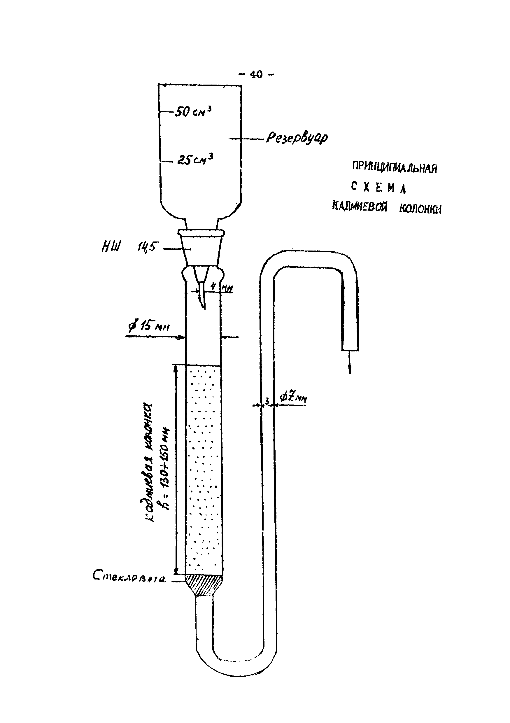 МУ 5048-89