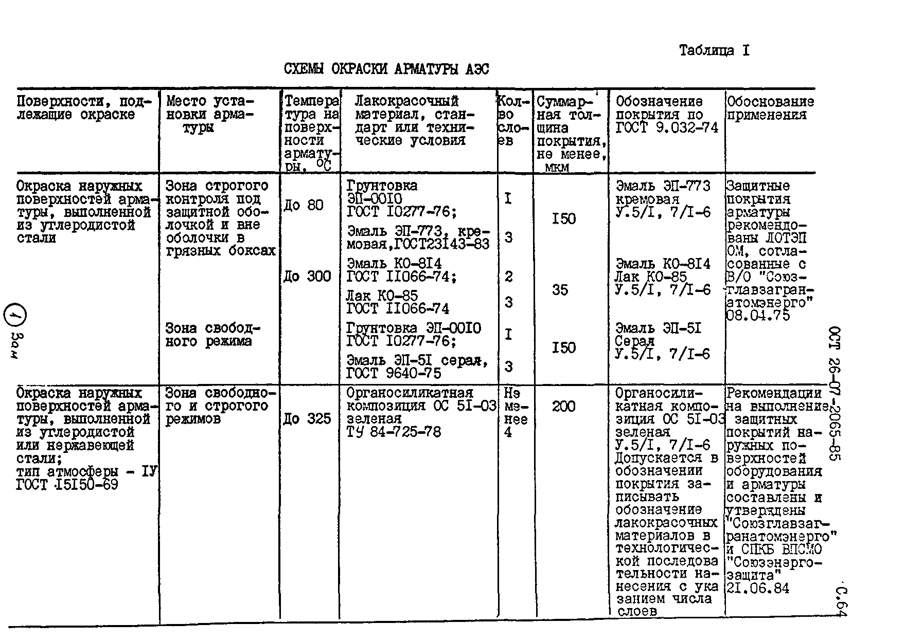 ОСТ 26-07-2065-85