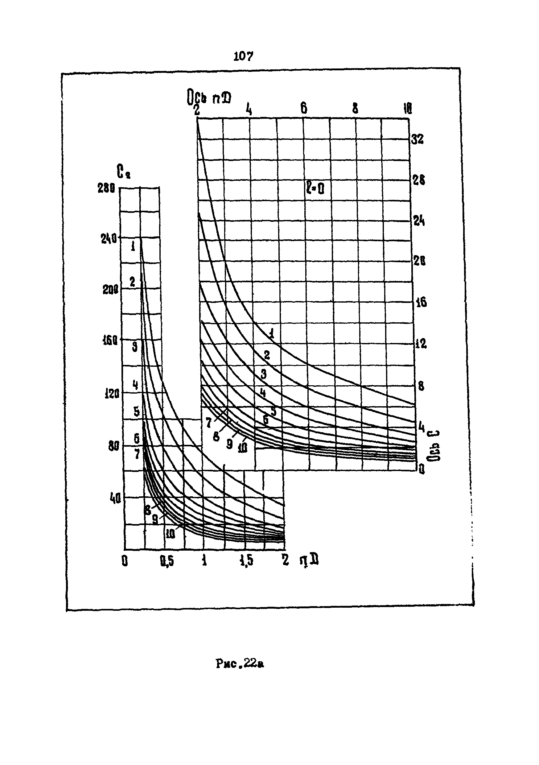 РД 39-3-593-81