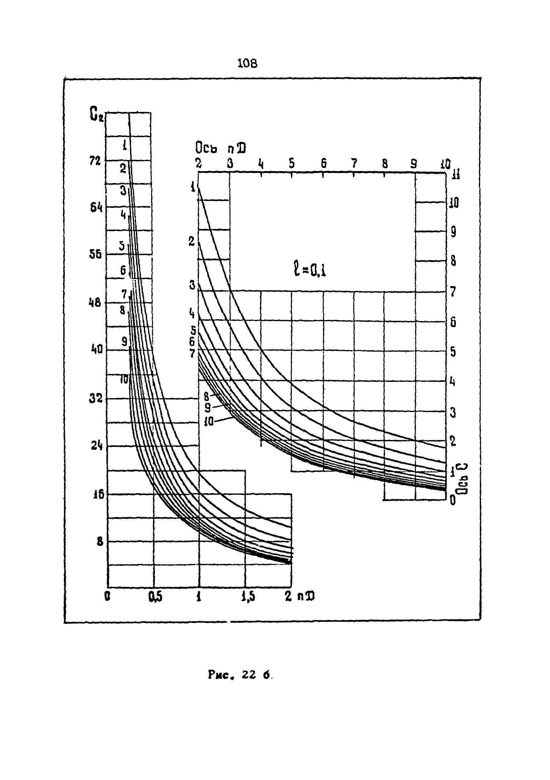 РД 39-3-593-81