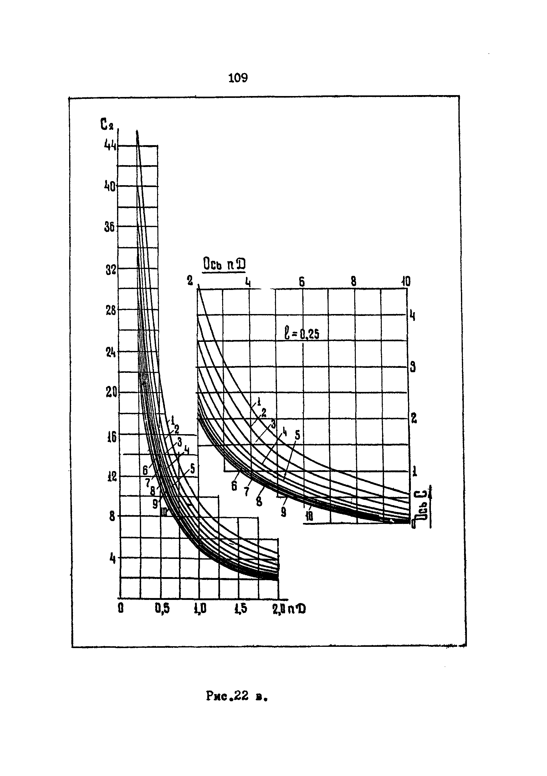 РД 39-3-593-81