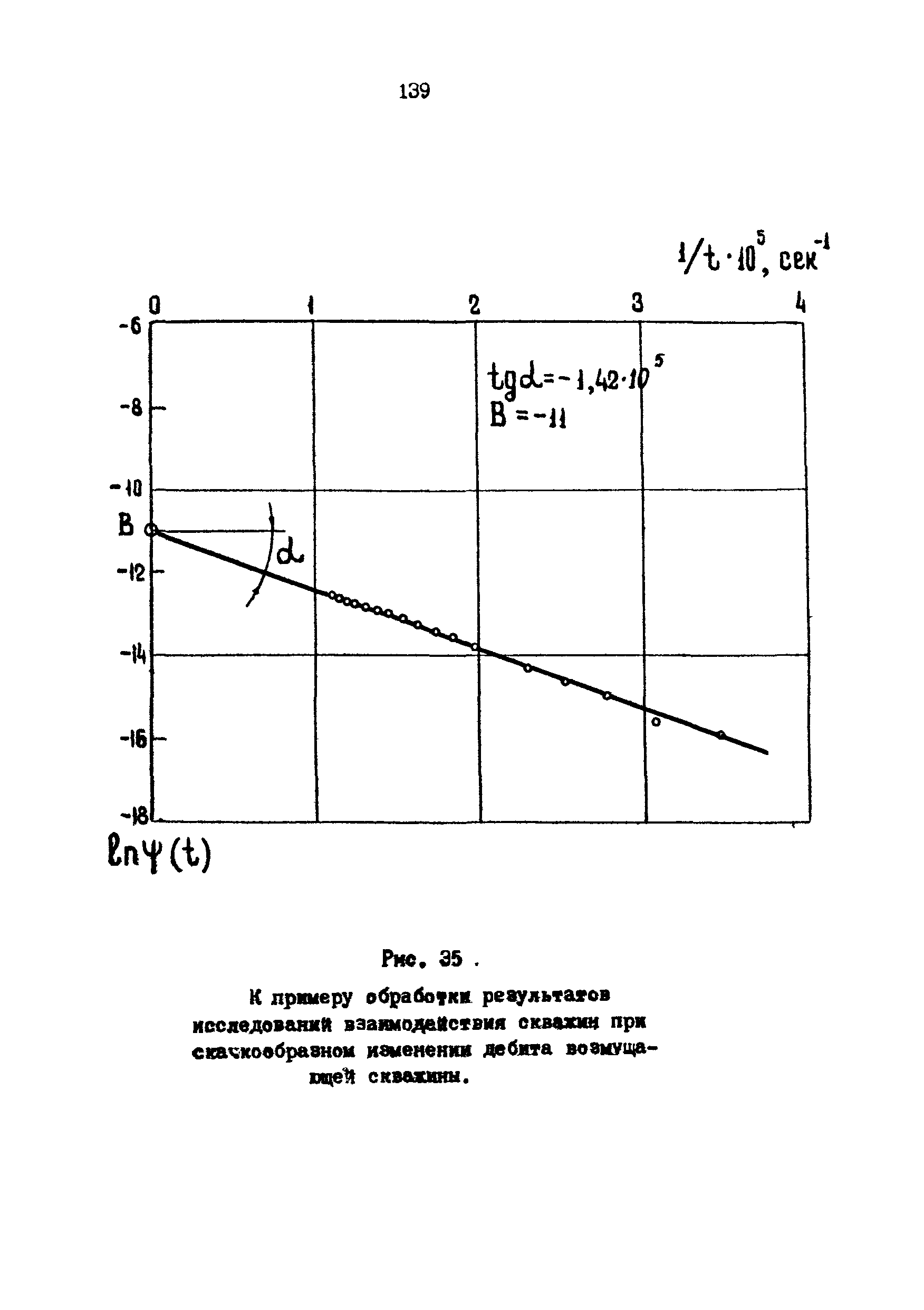 РД 39-3-593-81