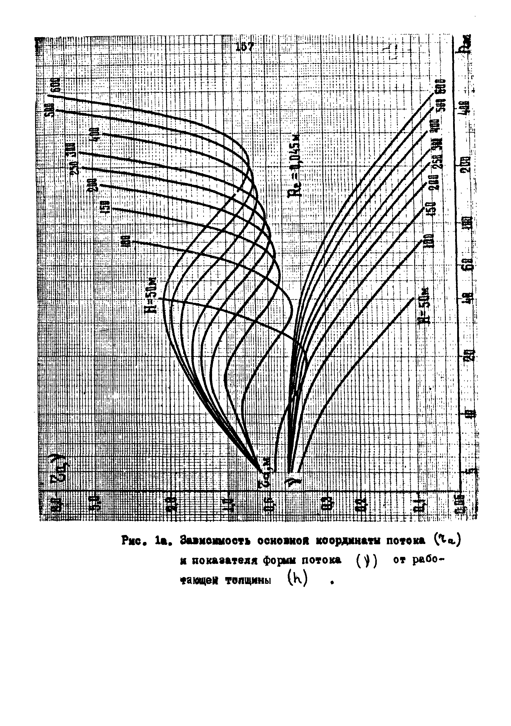 РД 39-3-593-81