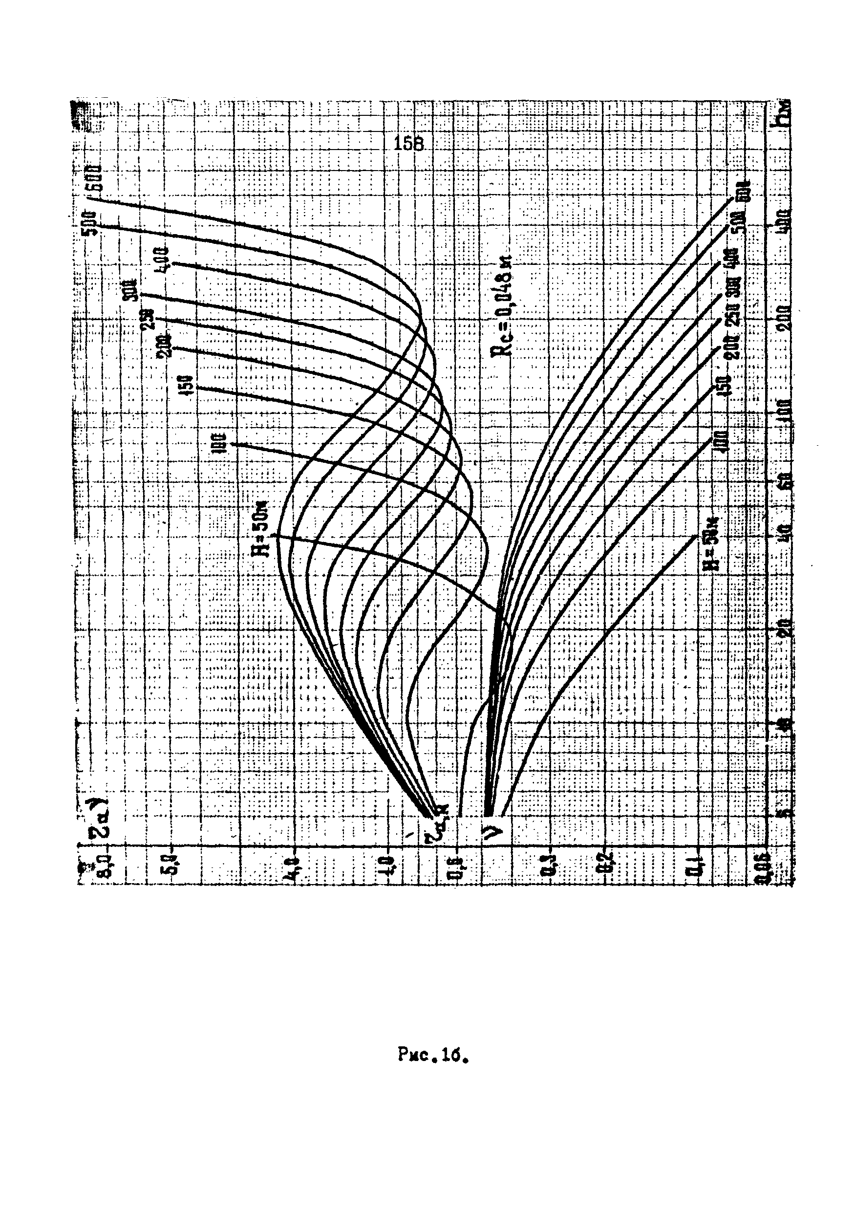 РД 39-3-593-81