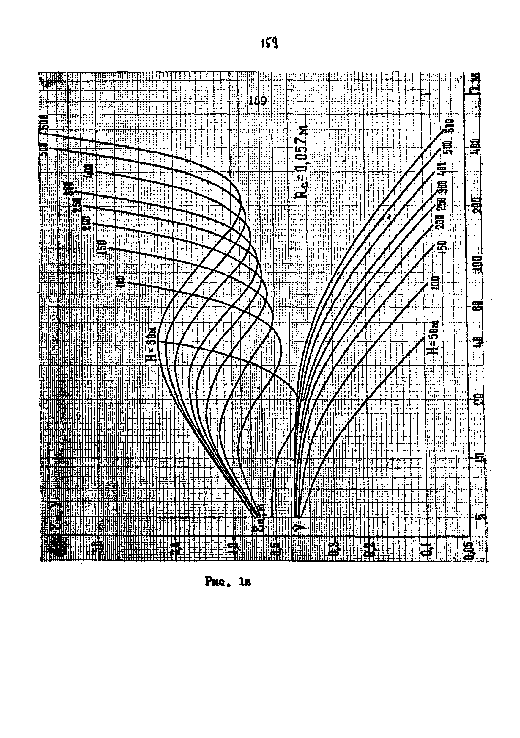 РД 39-3-593-81