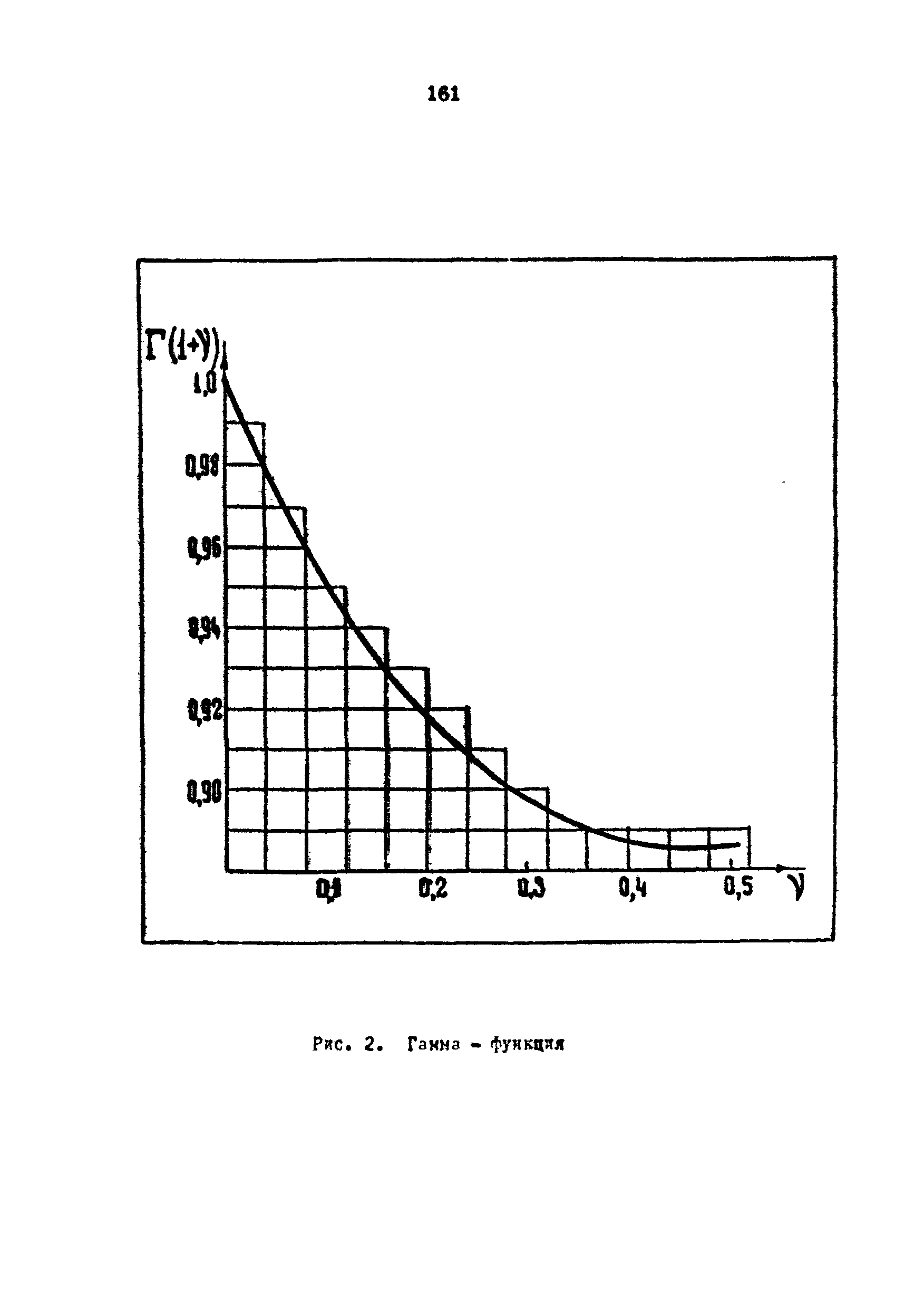 РД 39-3-593-81