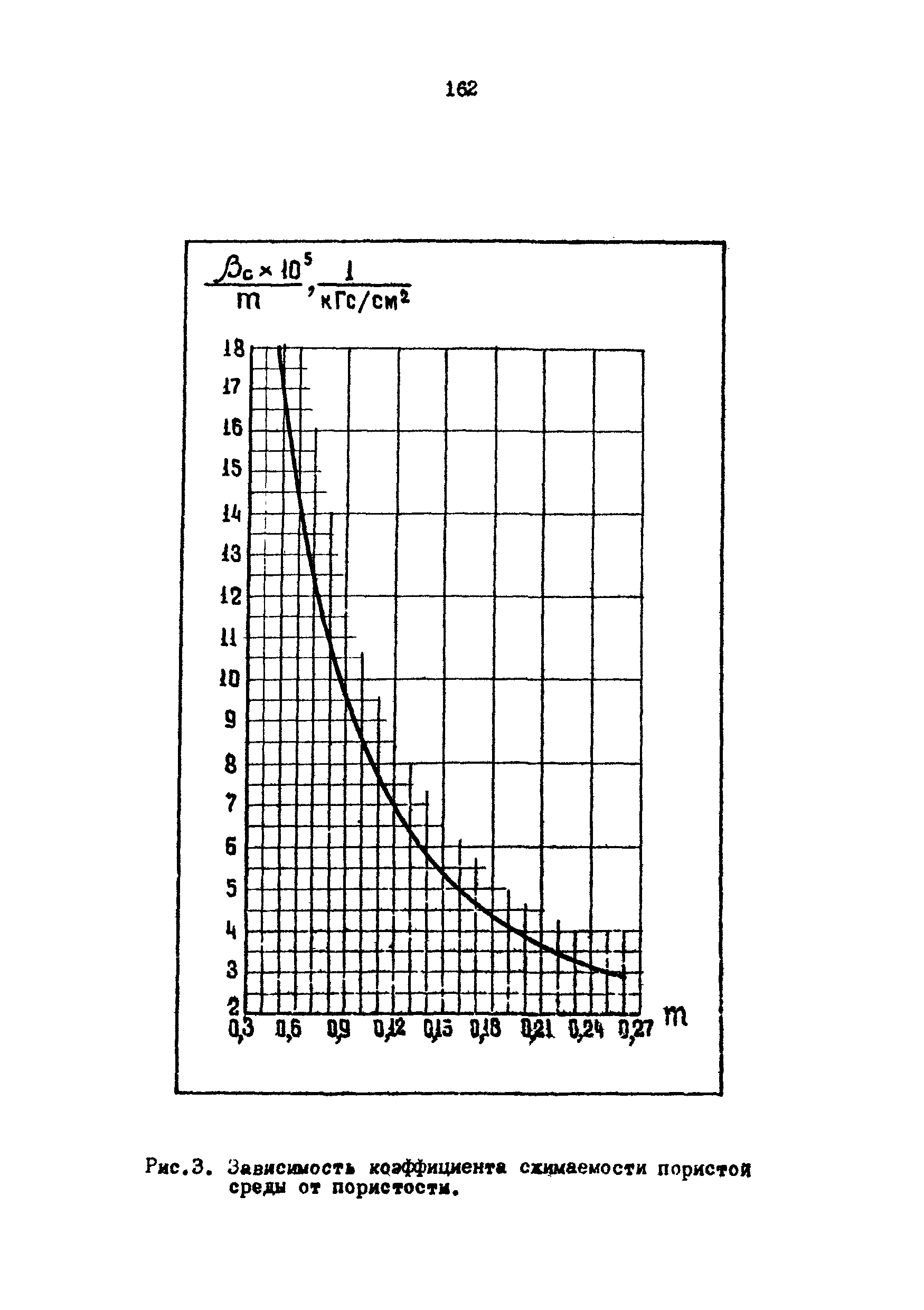 РД 39-3-593-81