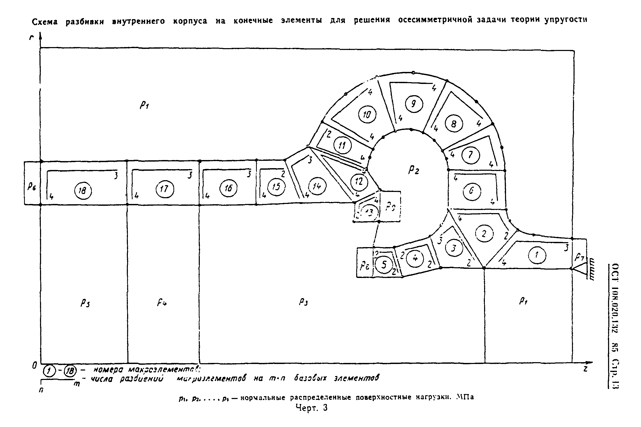 ОСТ 108.020.132-85