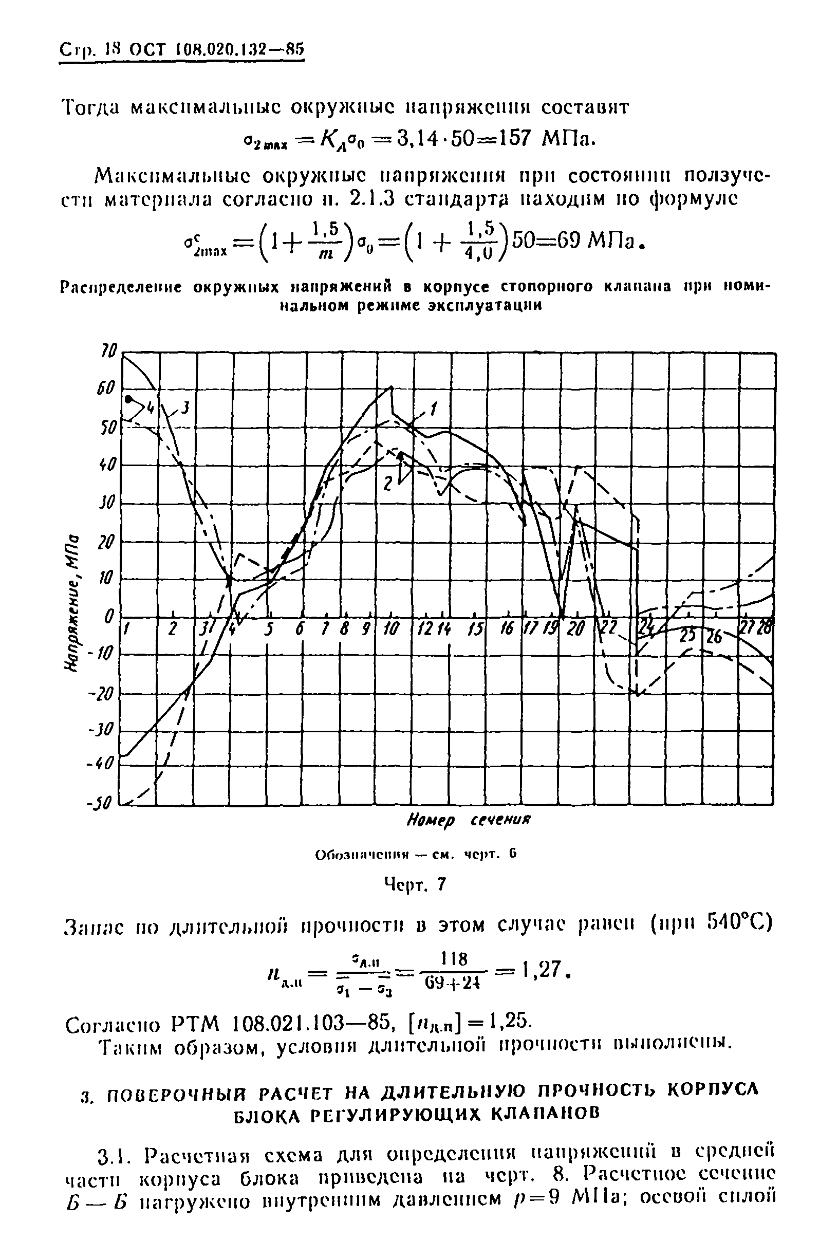 ОСТ 108.020.132-85