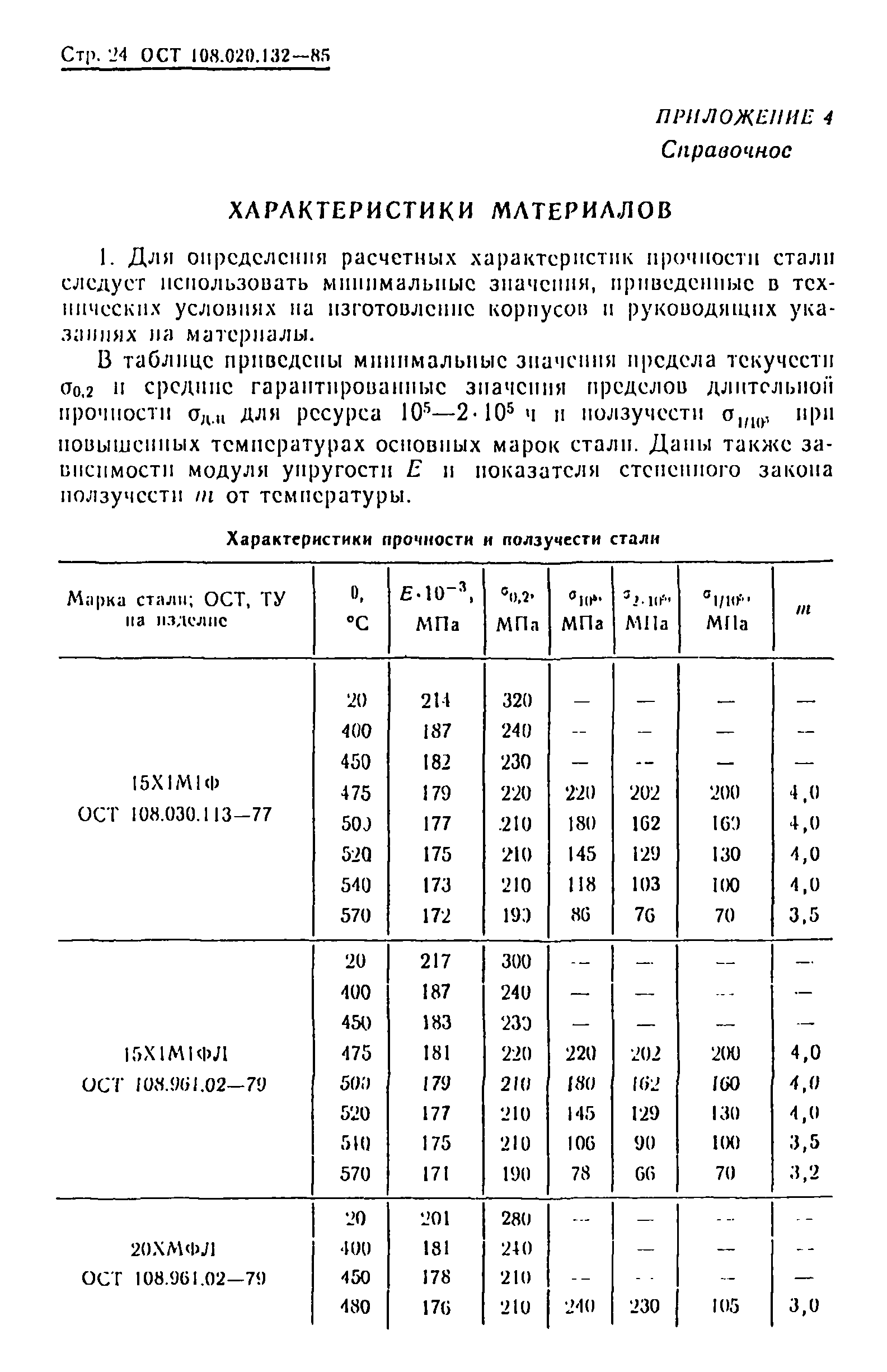 ОСТ 108.020.132-85