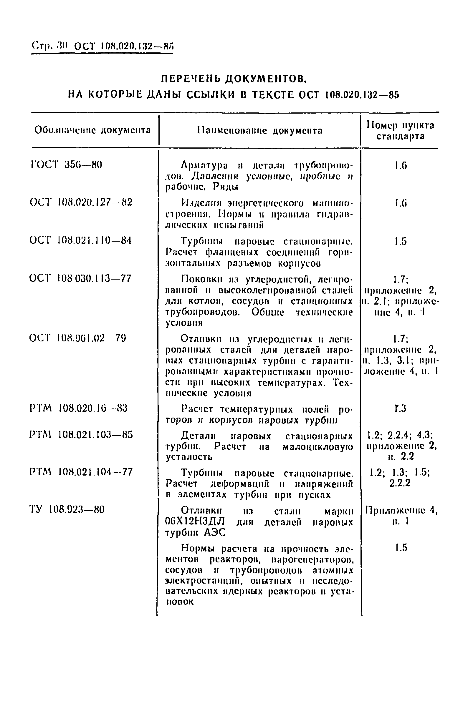 ОСТ 108.020.132-85