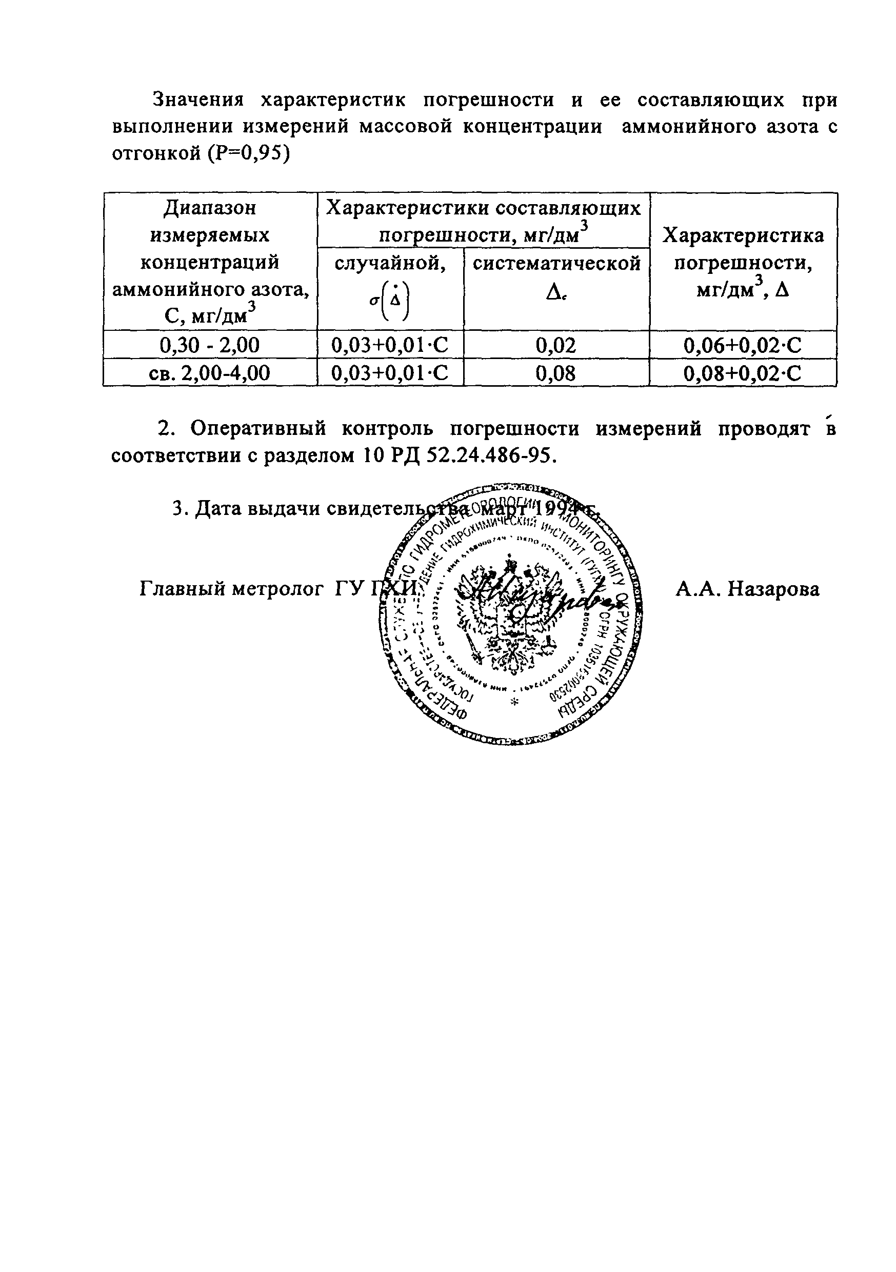 РД 52.24.486-95