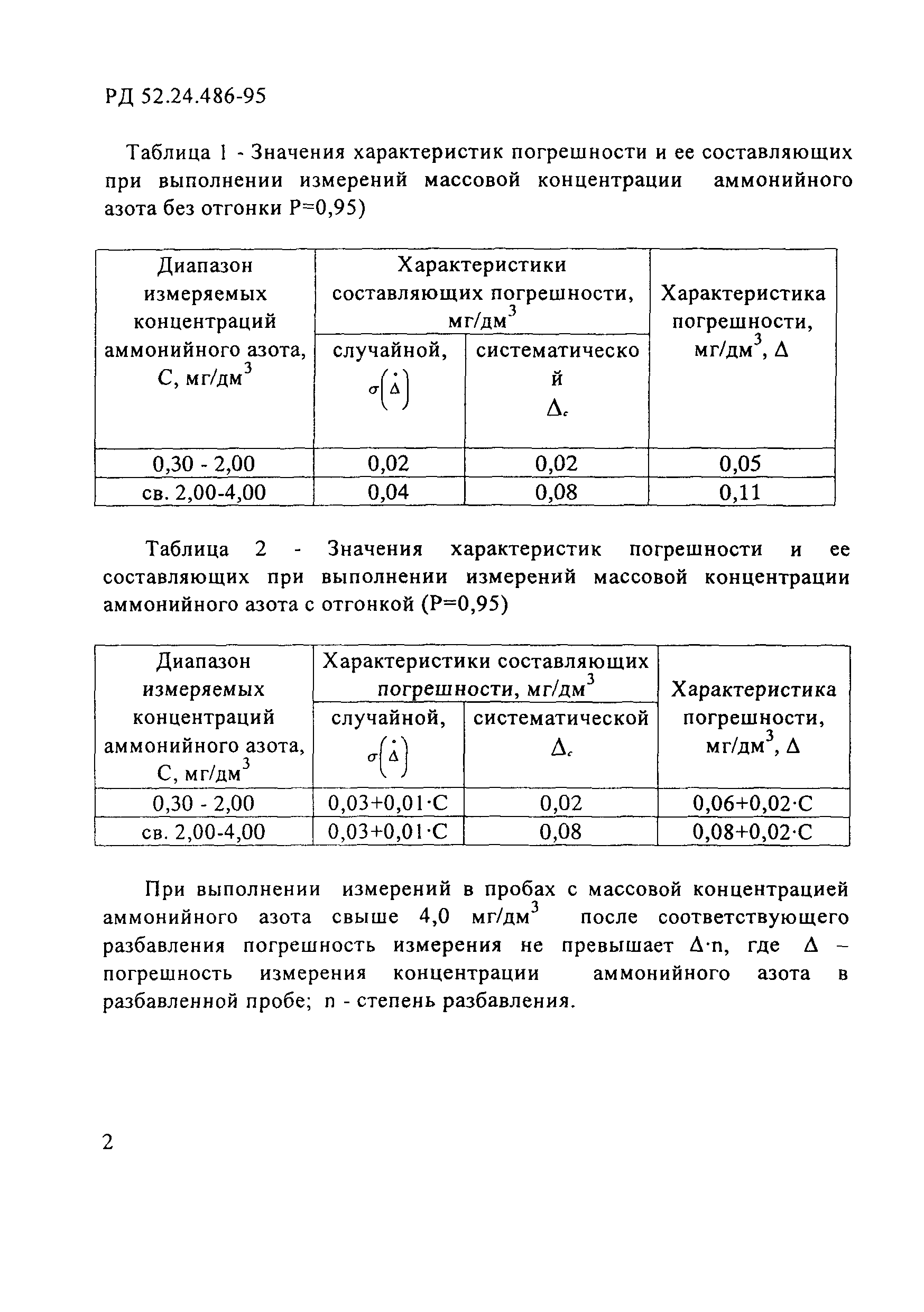 РД 52.24.486-95