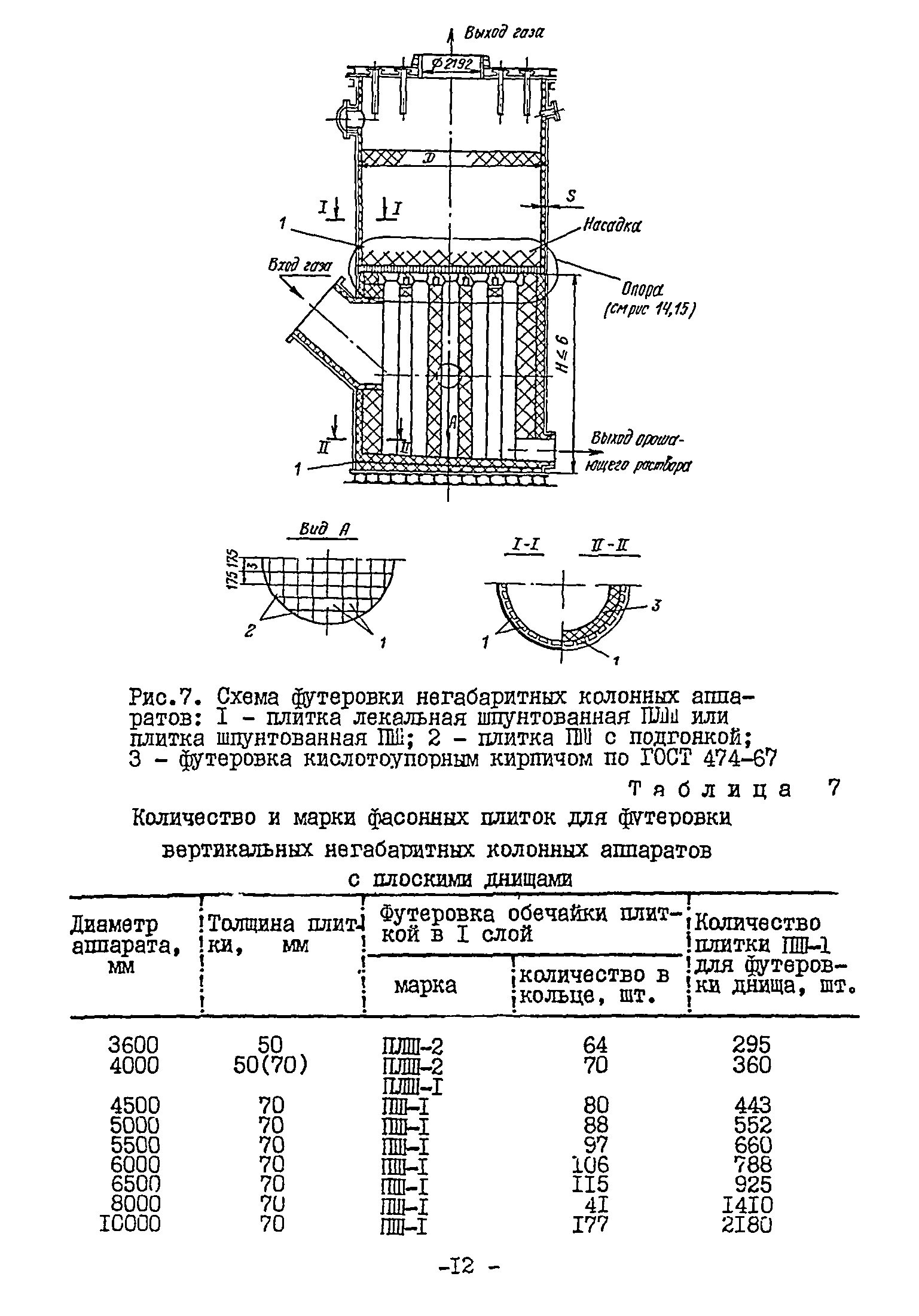 ВСН 13-78