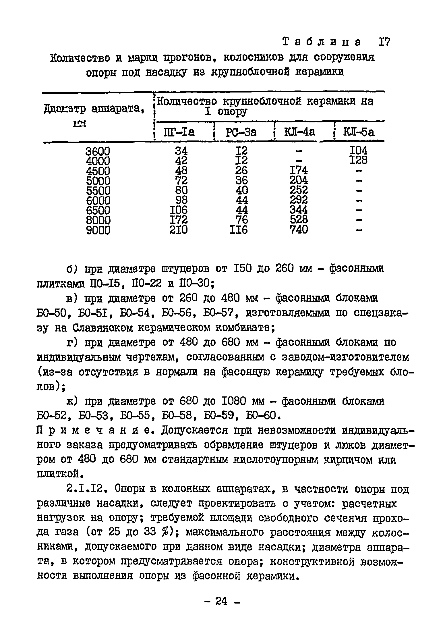 ВСН 13-78