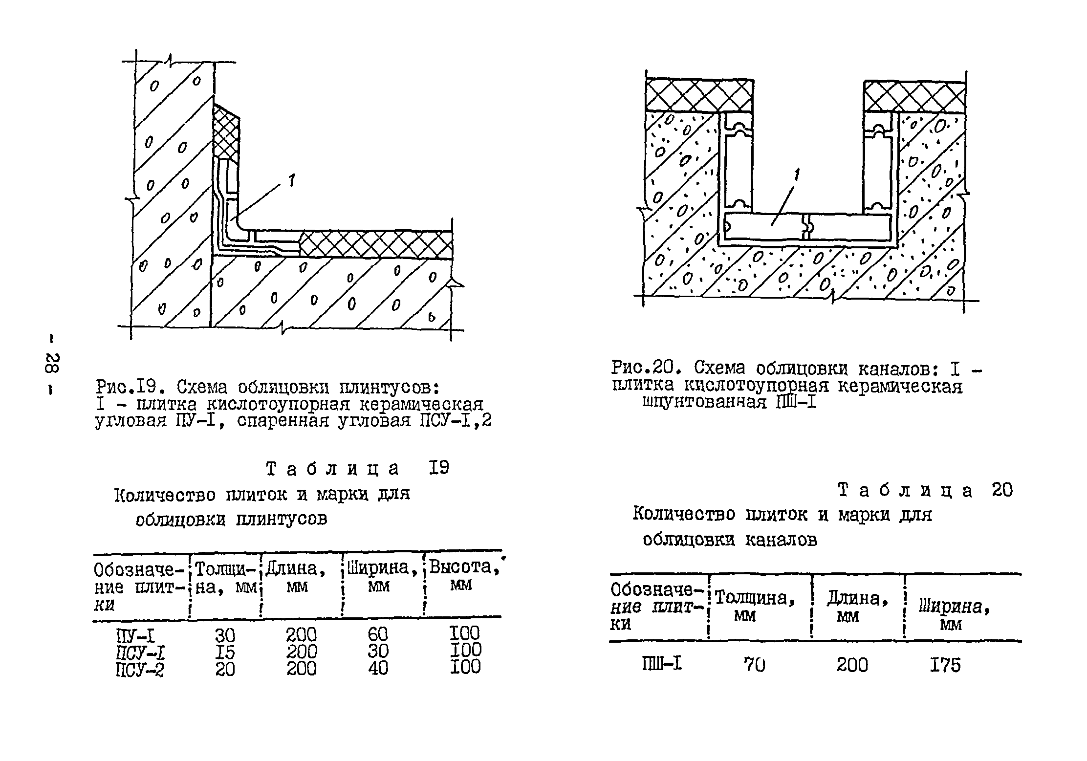 ВСН 13-78