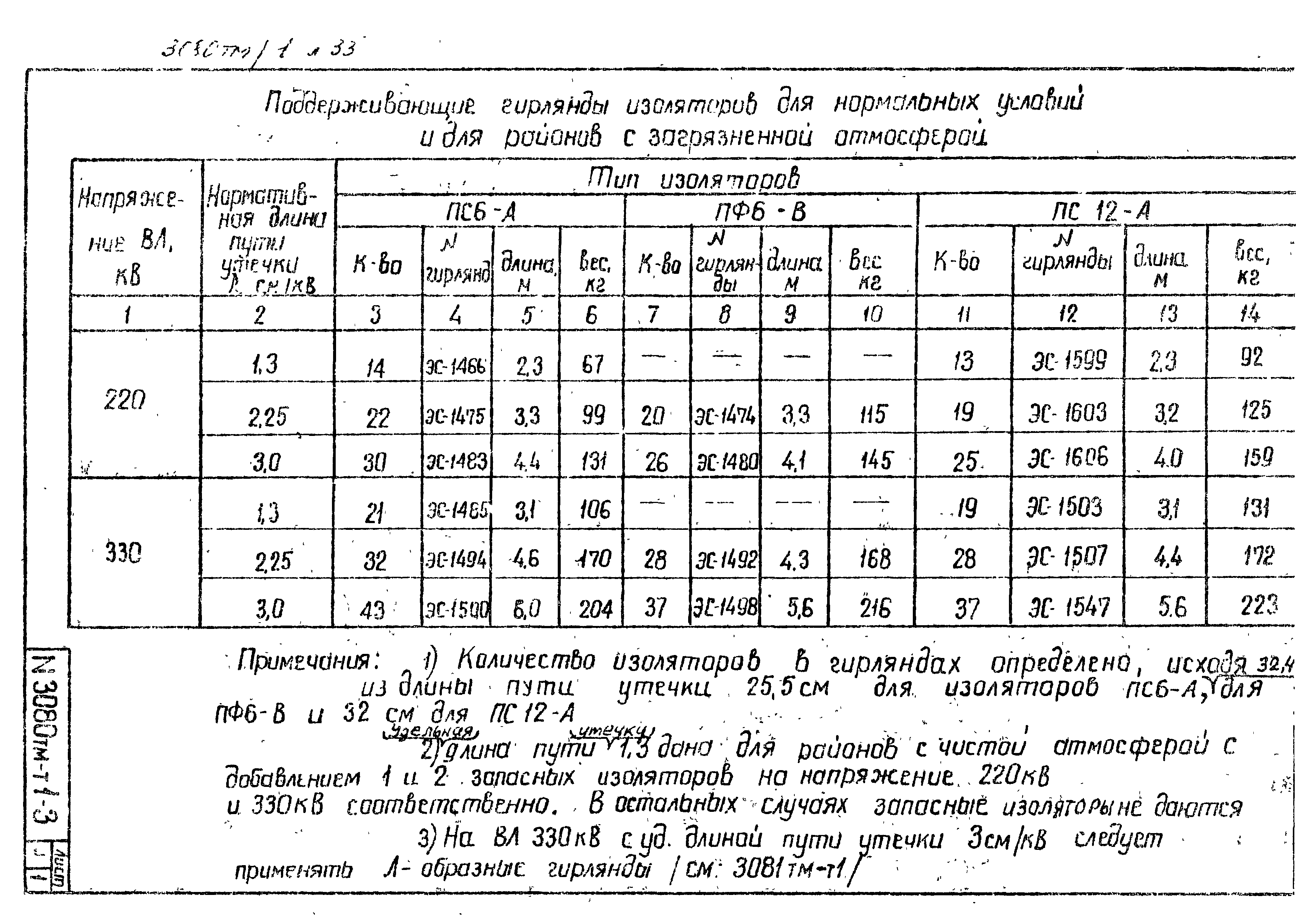 Типовой проект 3.407-100