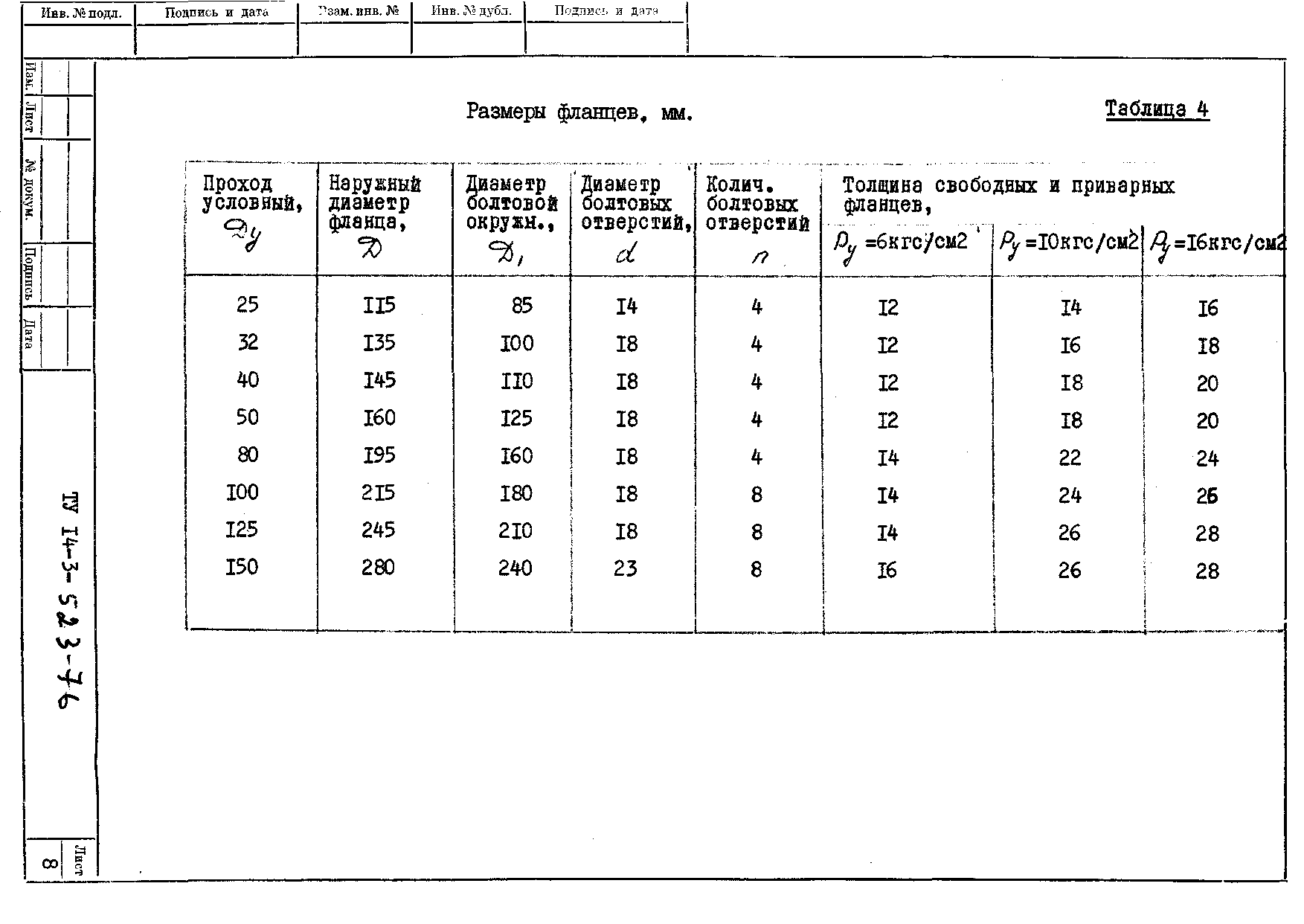 ТУ 14-3-523-76