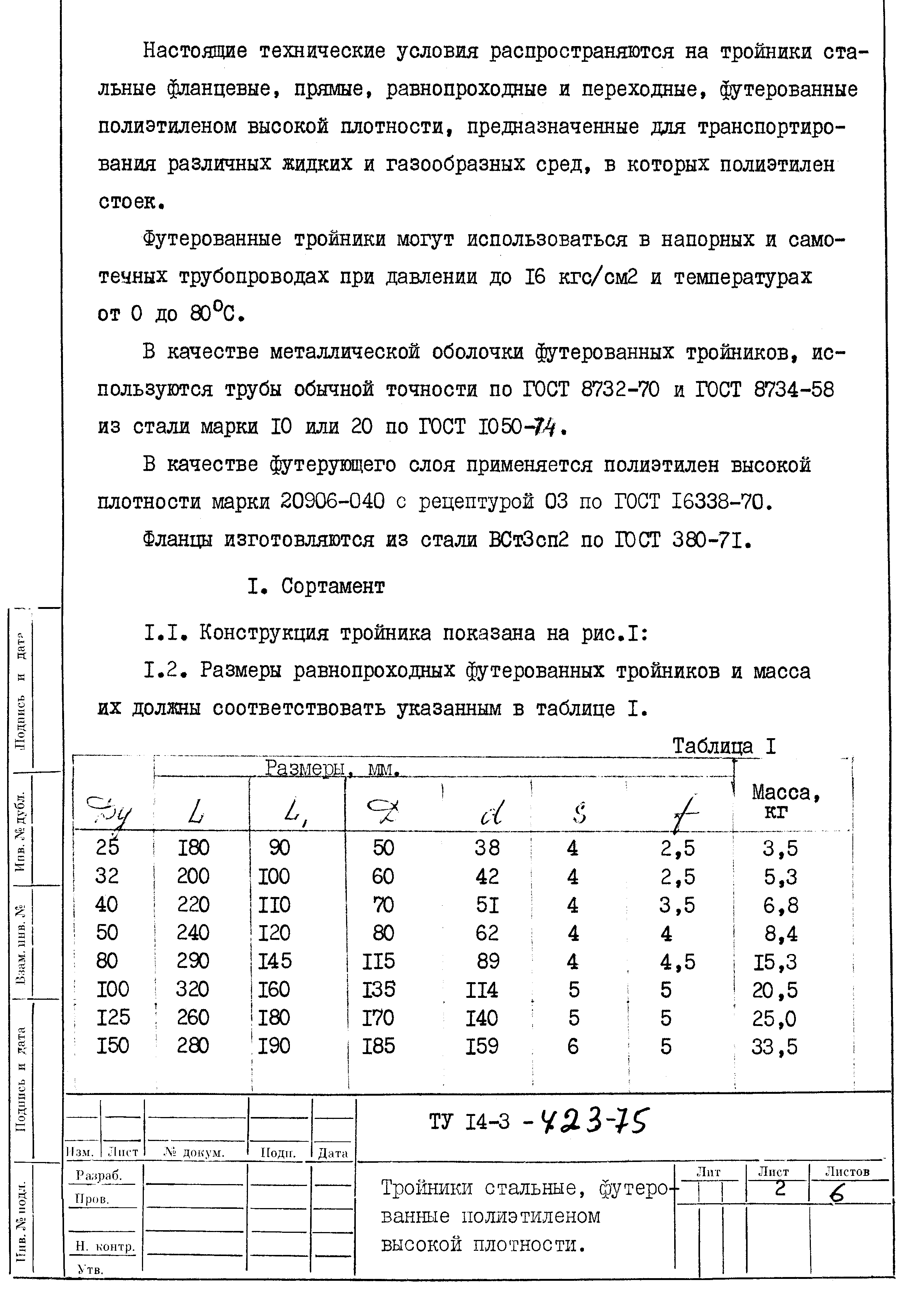 ТУ 14-3-423-75