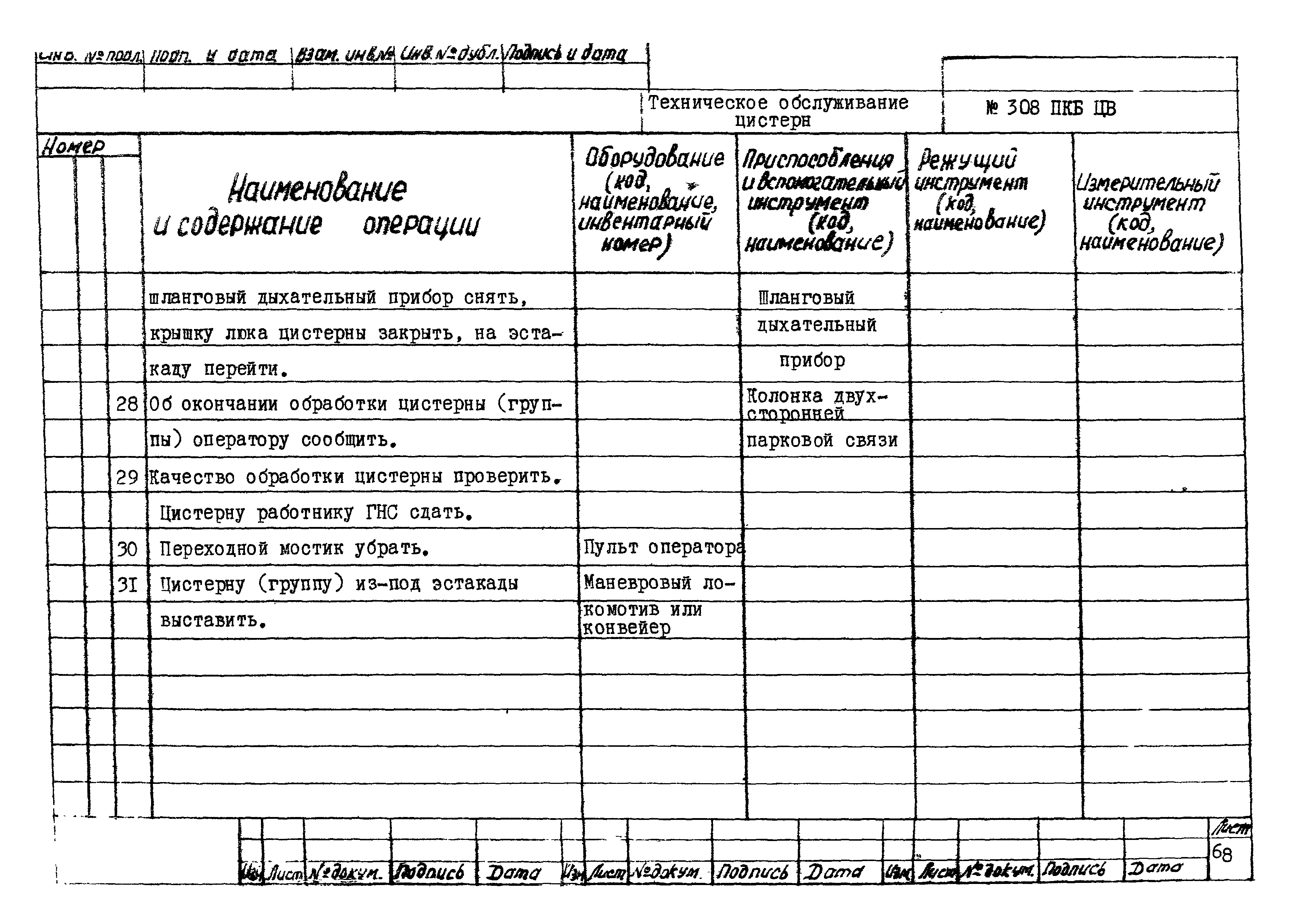 308 ПКБ ЦВ