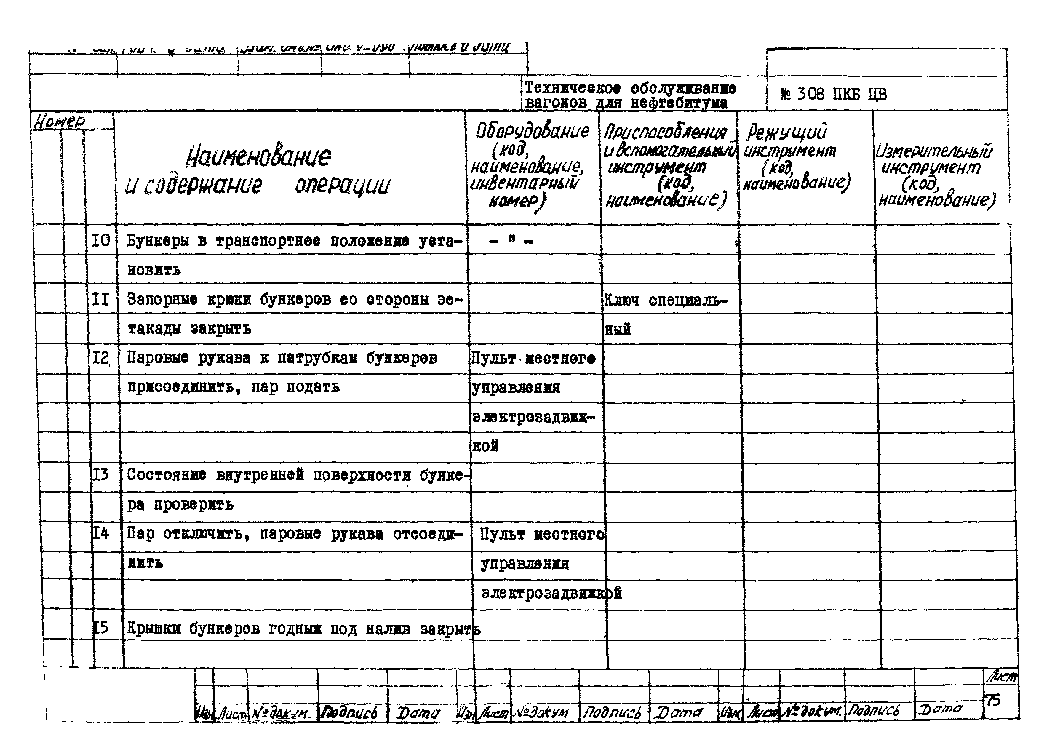 308 ПКБ ЦВ
