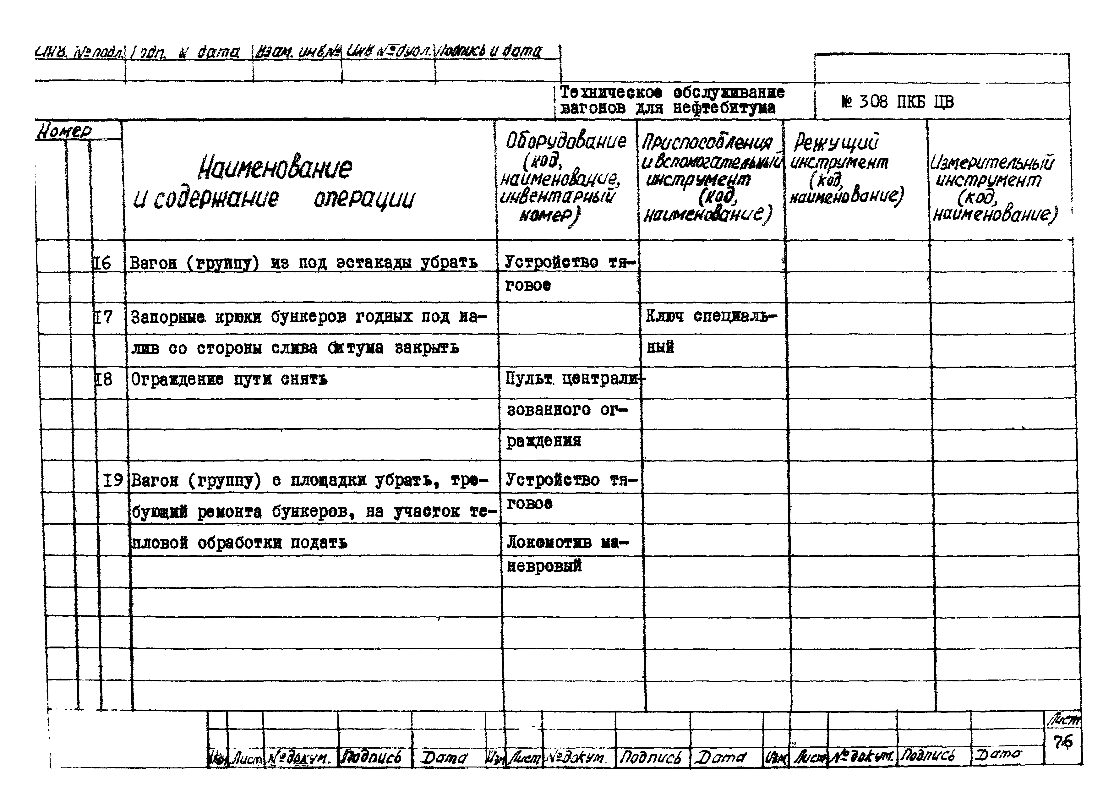 308 ПКБ ЦВ