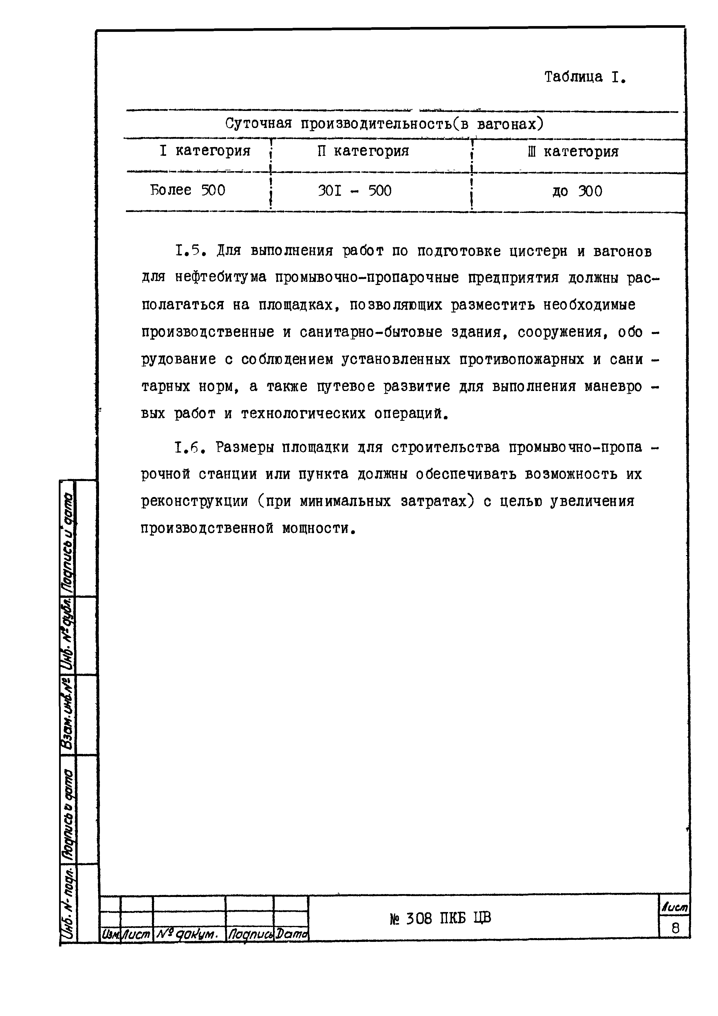 308 ПКБ ЦВ