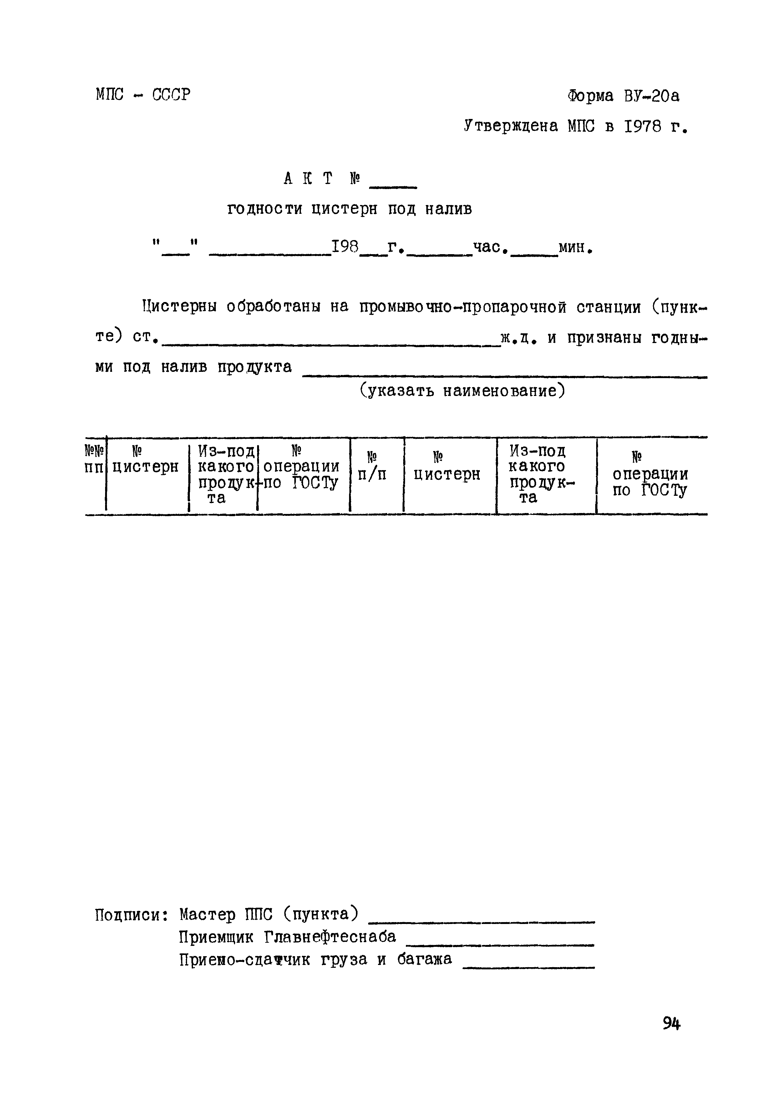 308 ПКБ ЦВ