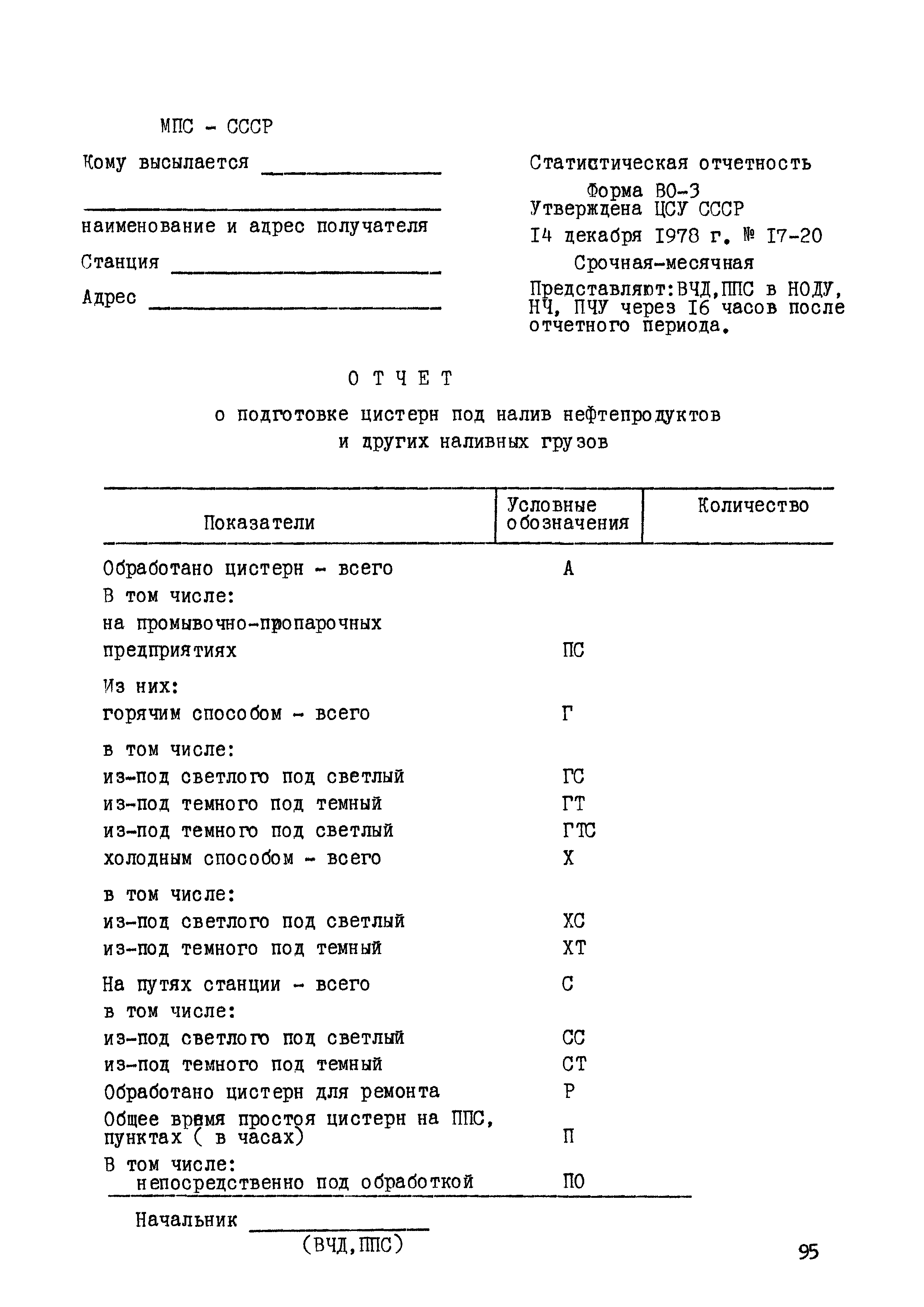 308 ПКБ ЦВ