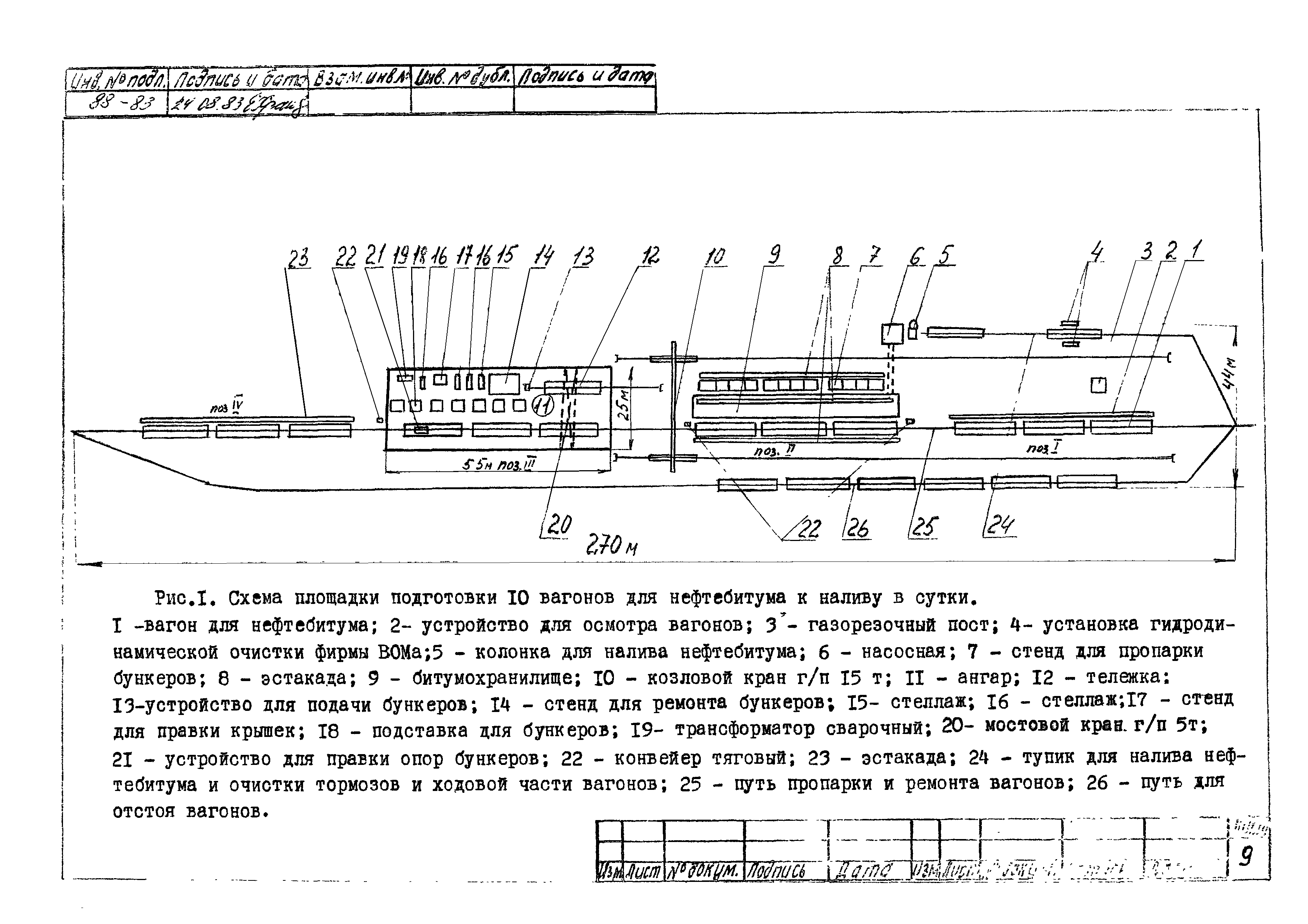 381 ПКБ ЦВ