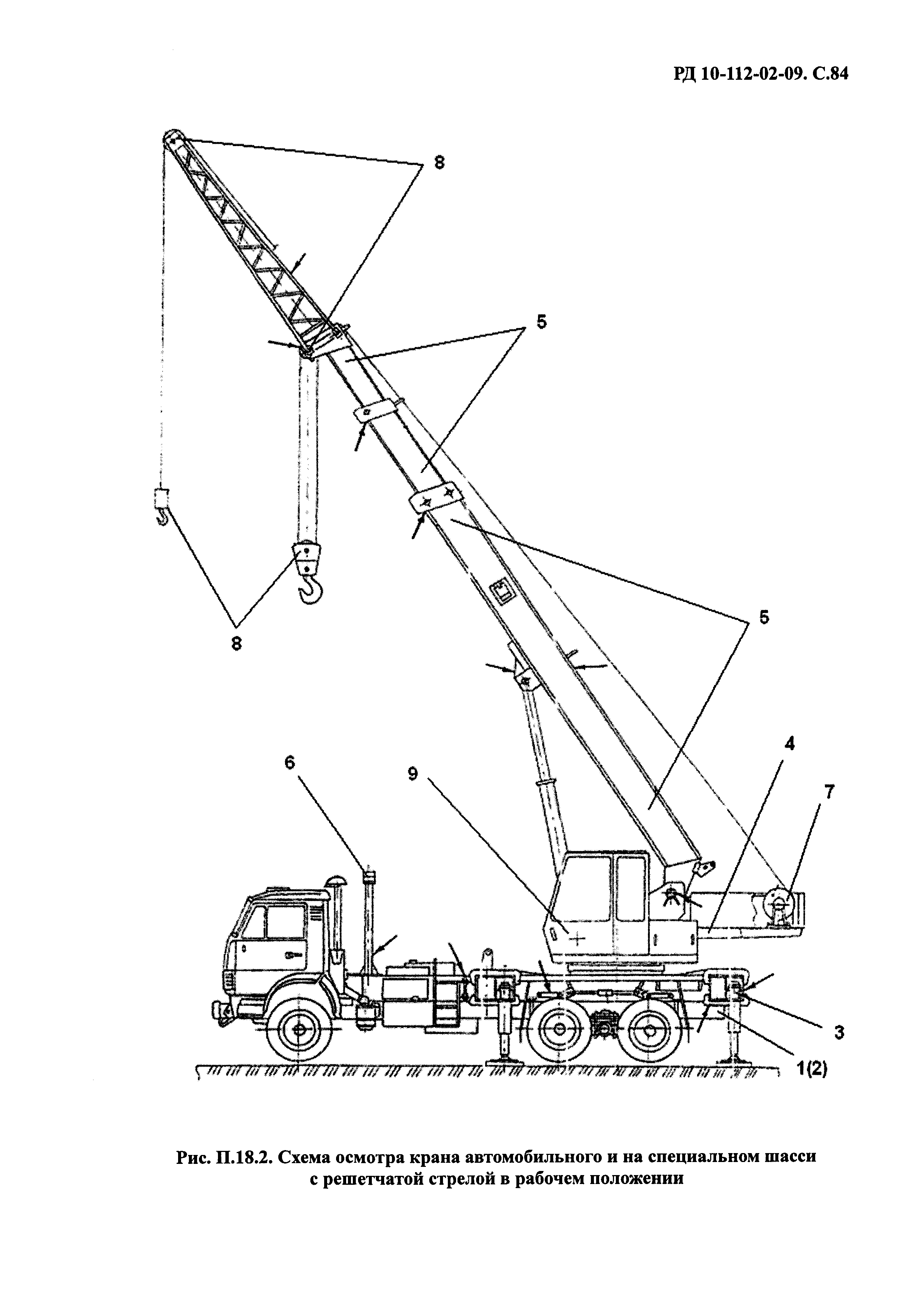 РД 10-112-2-09