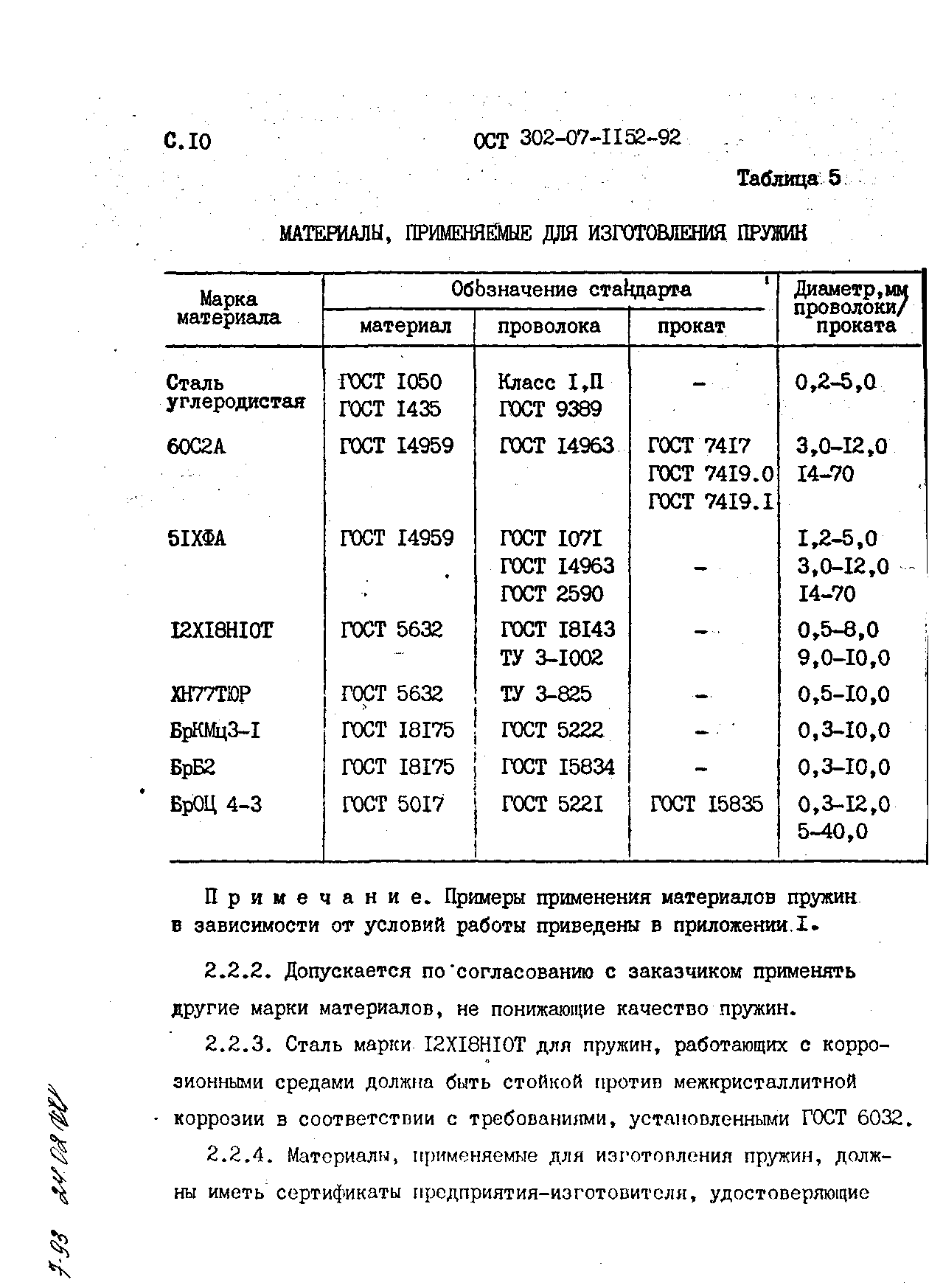 ОСТ 302-07-1152-92