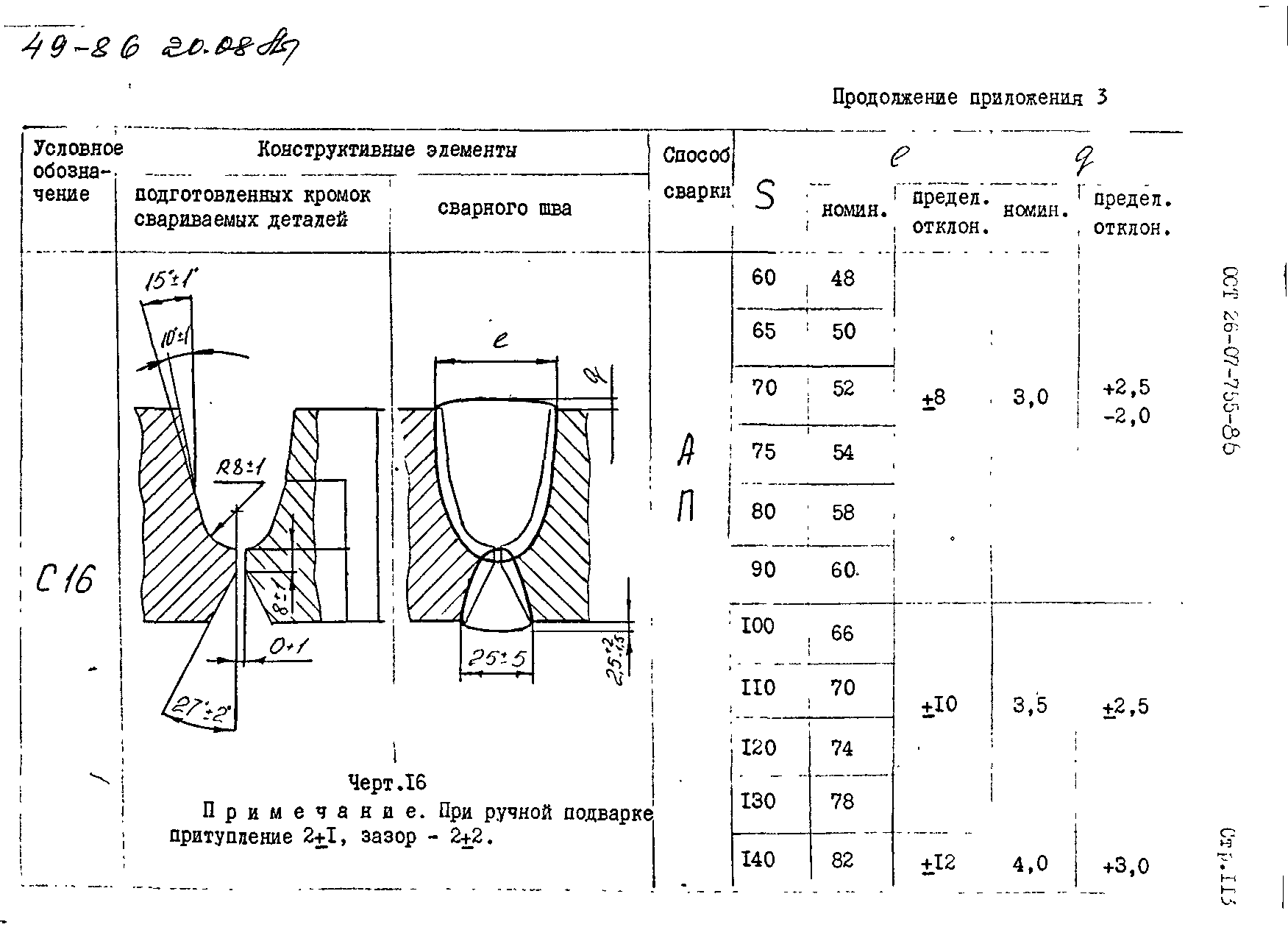 ОСТ 26-07-755-86