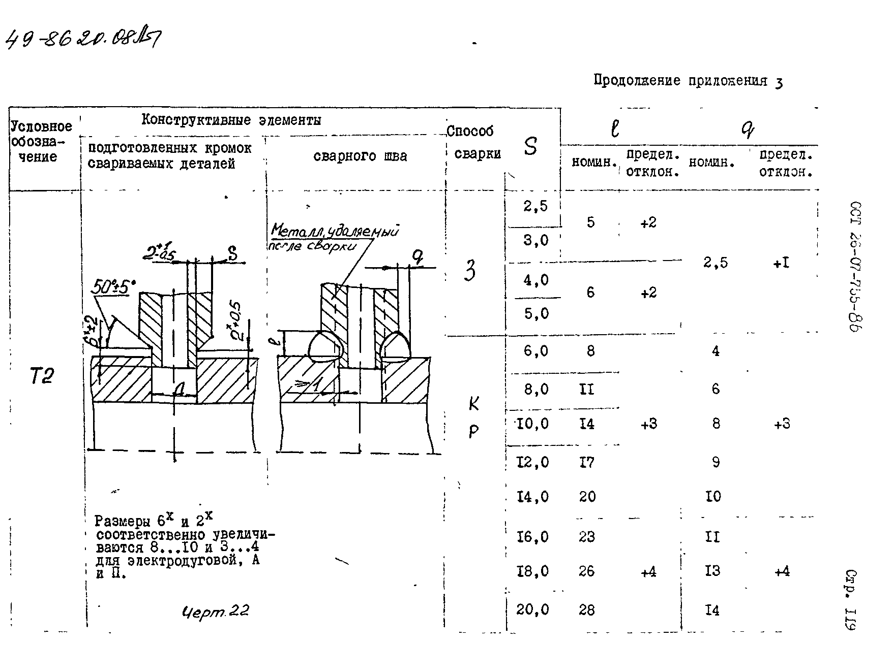 ОСТ 26-07-755-86