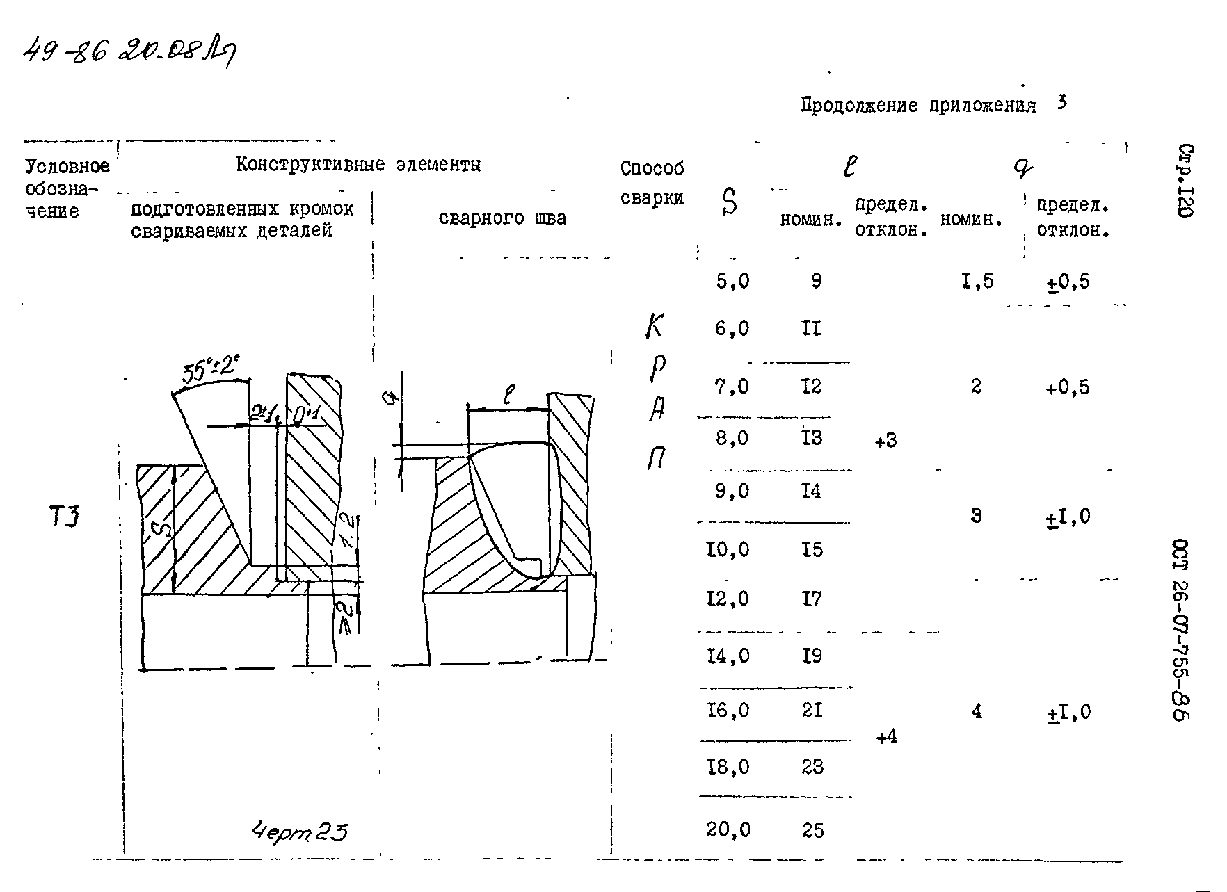 ОСТ 26-07-755-86