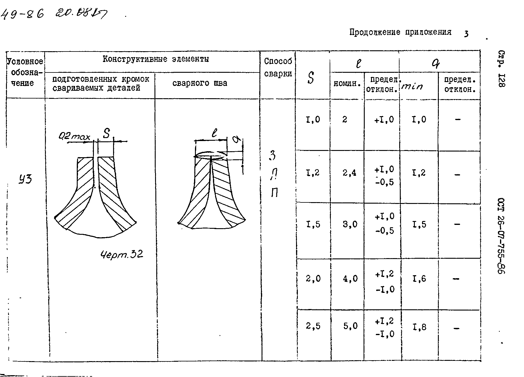 ОСТ 26-07-755-86