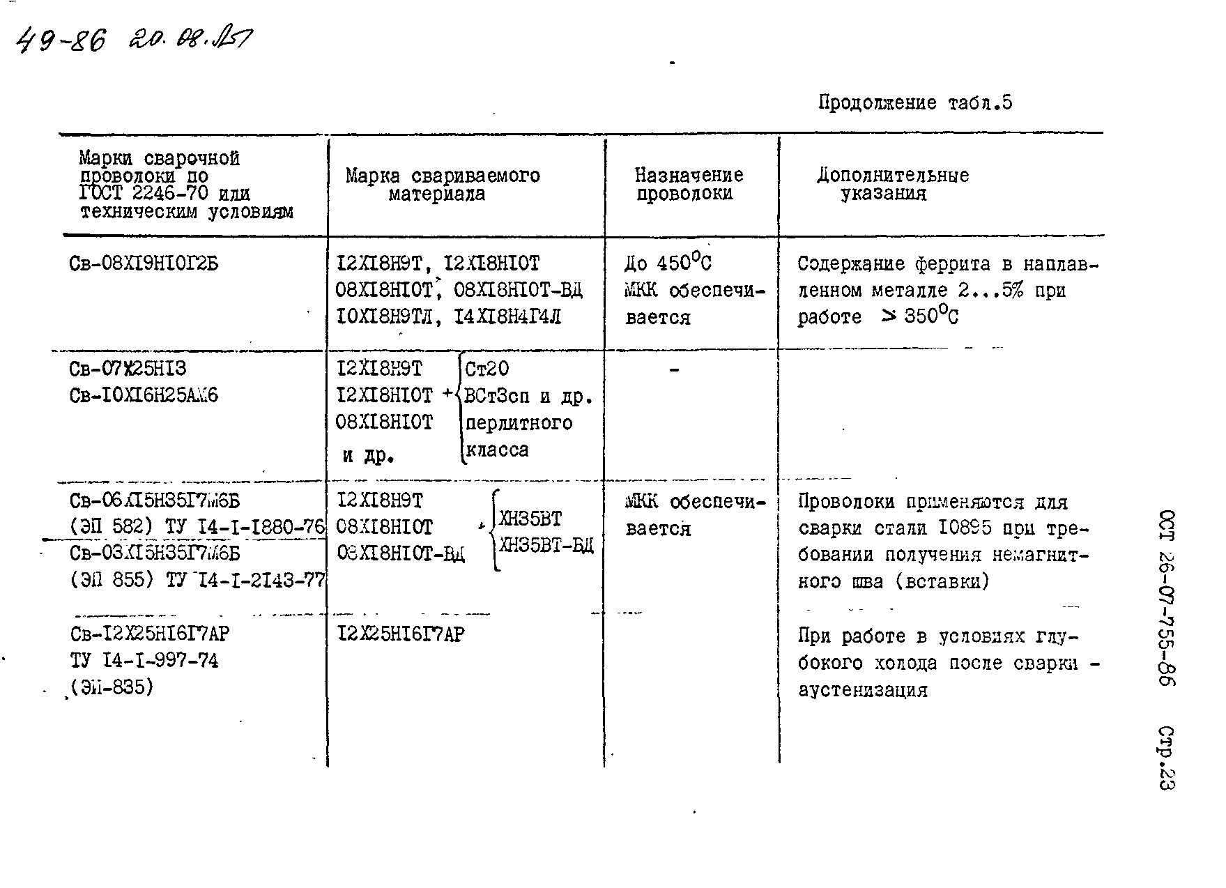 ОСТ 26-07-755-86