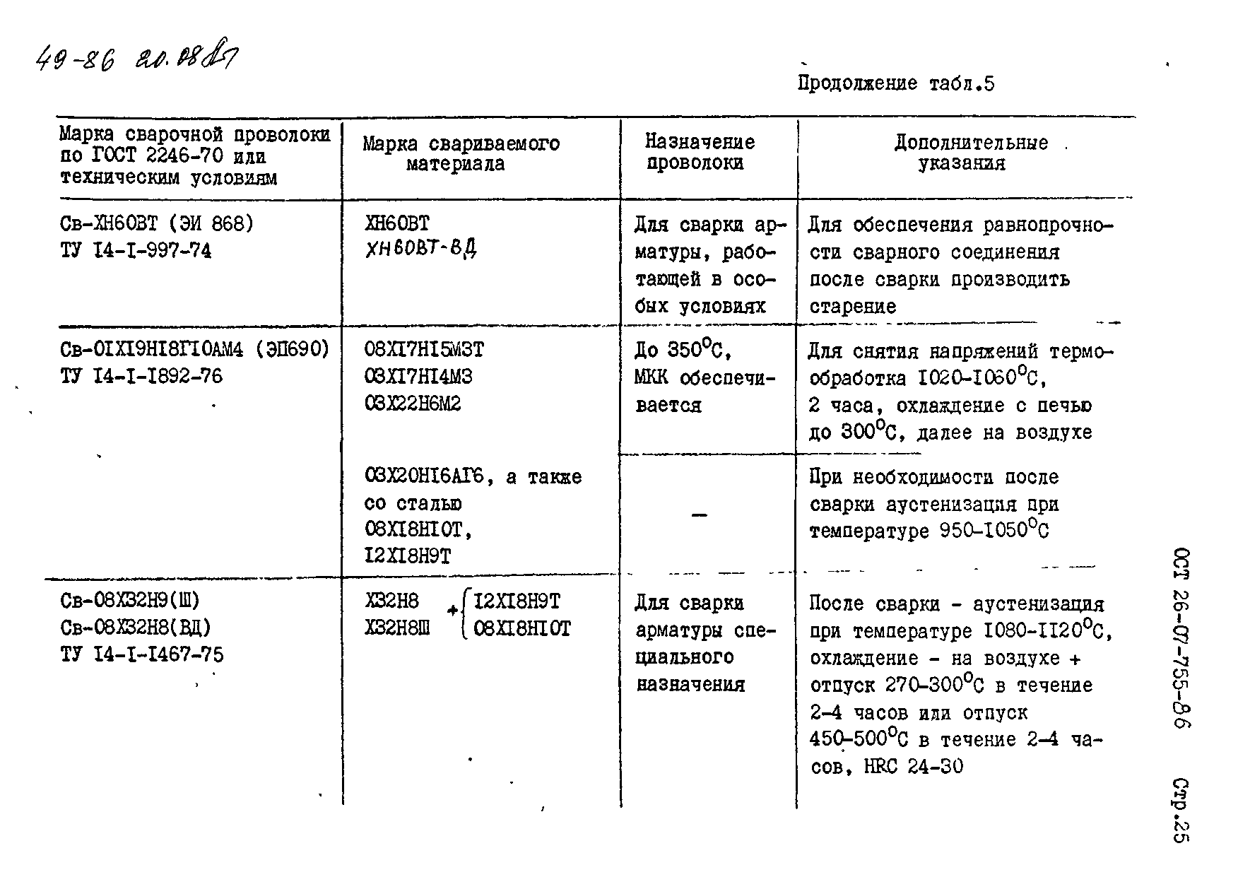 ОСТ 26-07-755-86