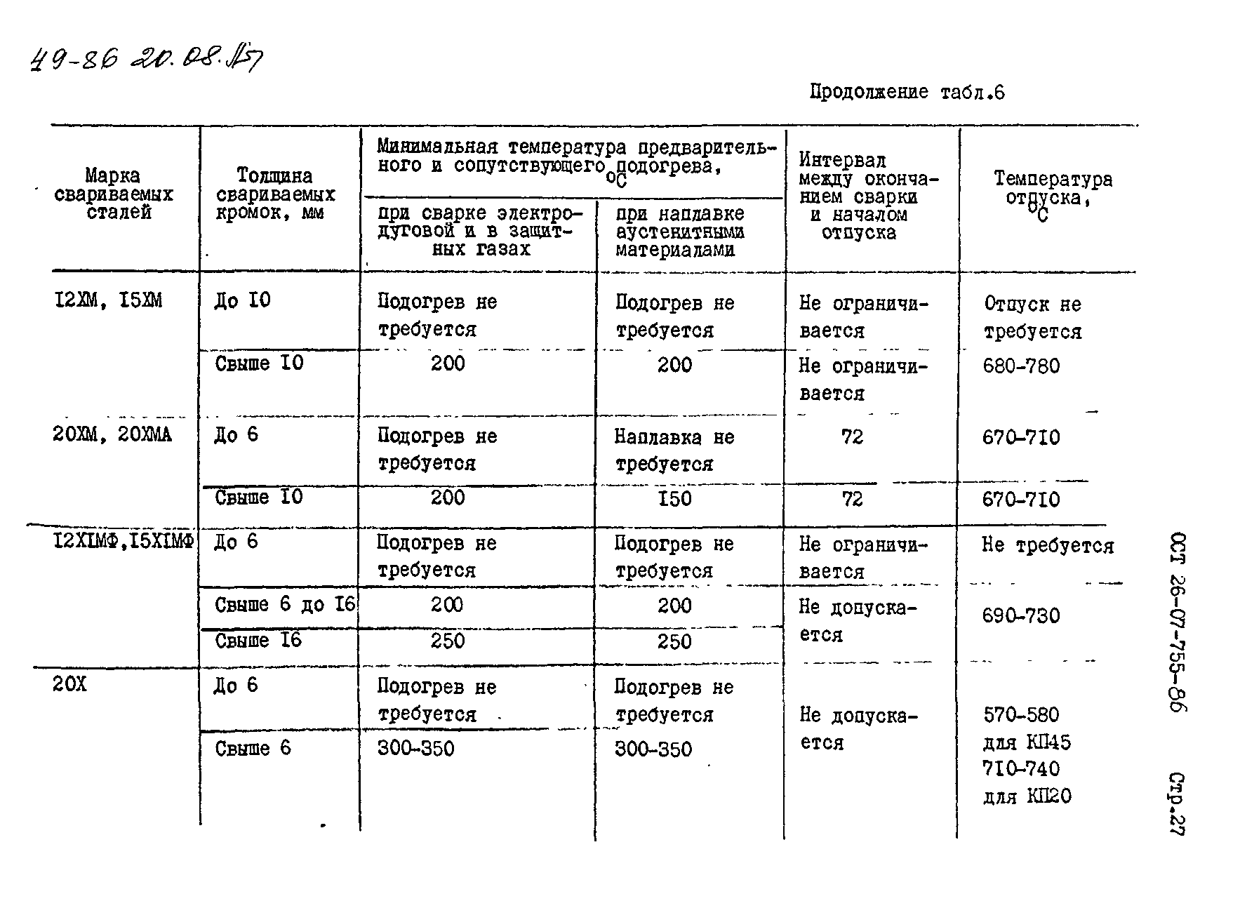 ОСТ 26-07-755-86