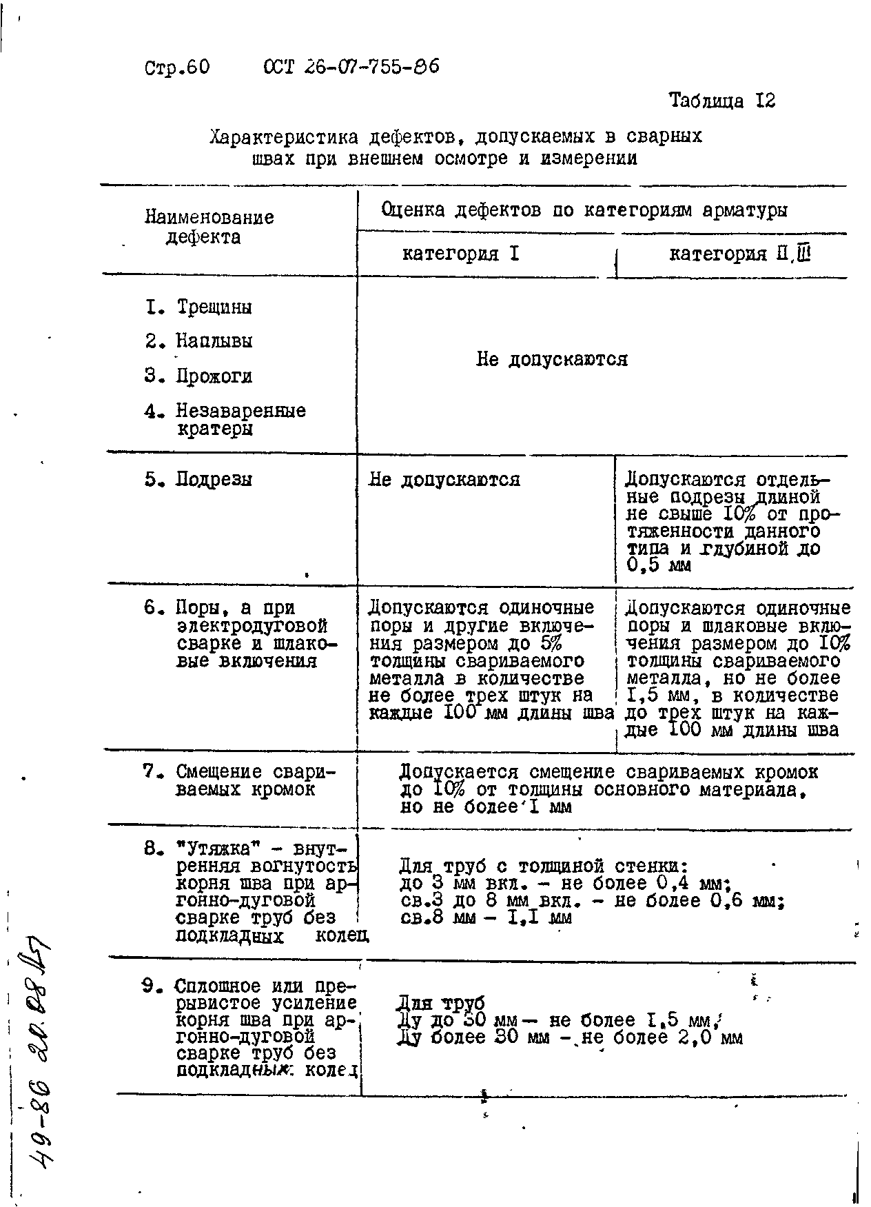 ОСТ 26-07-755-86