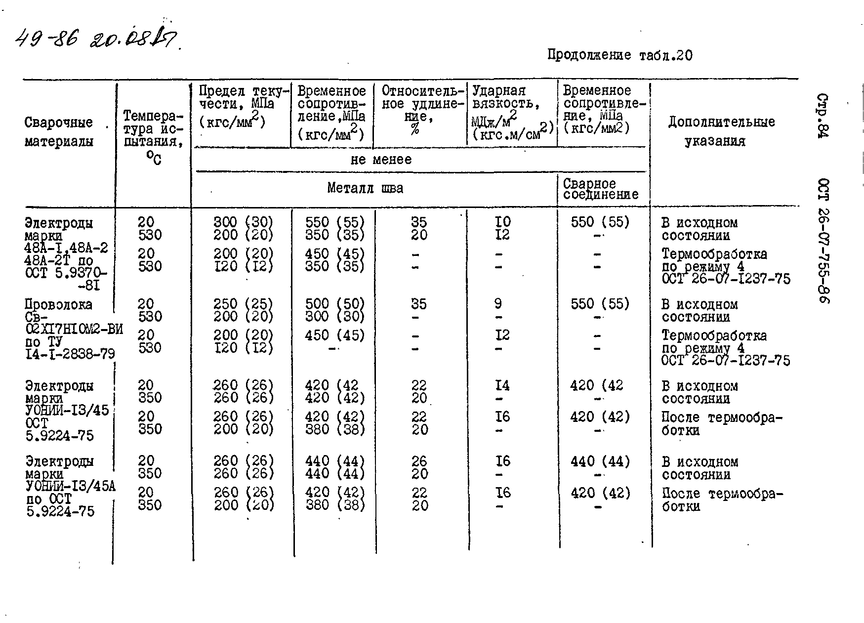 ОСТ 26-07-755-86