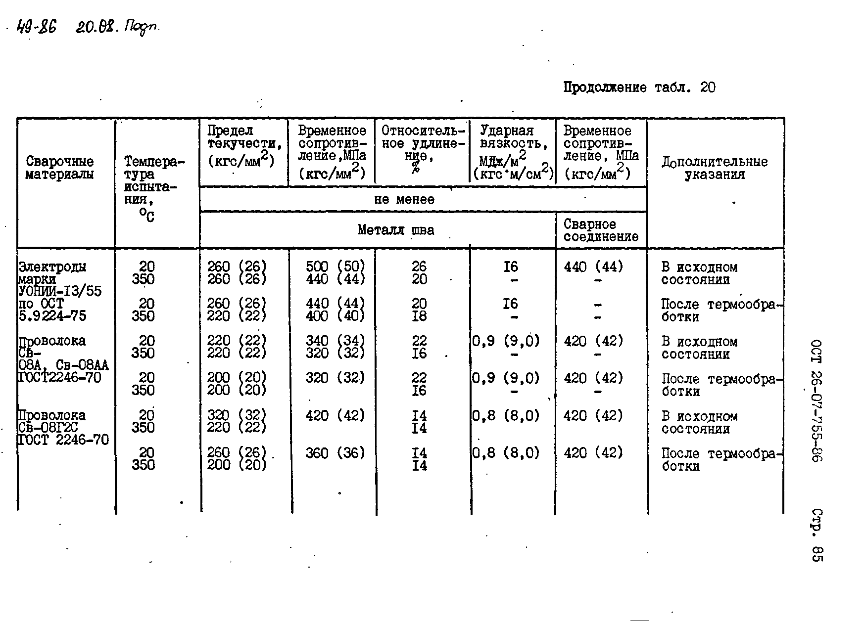 ОСТ 26-07-755-86