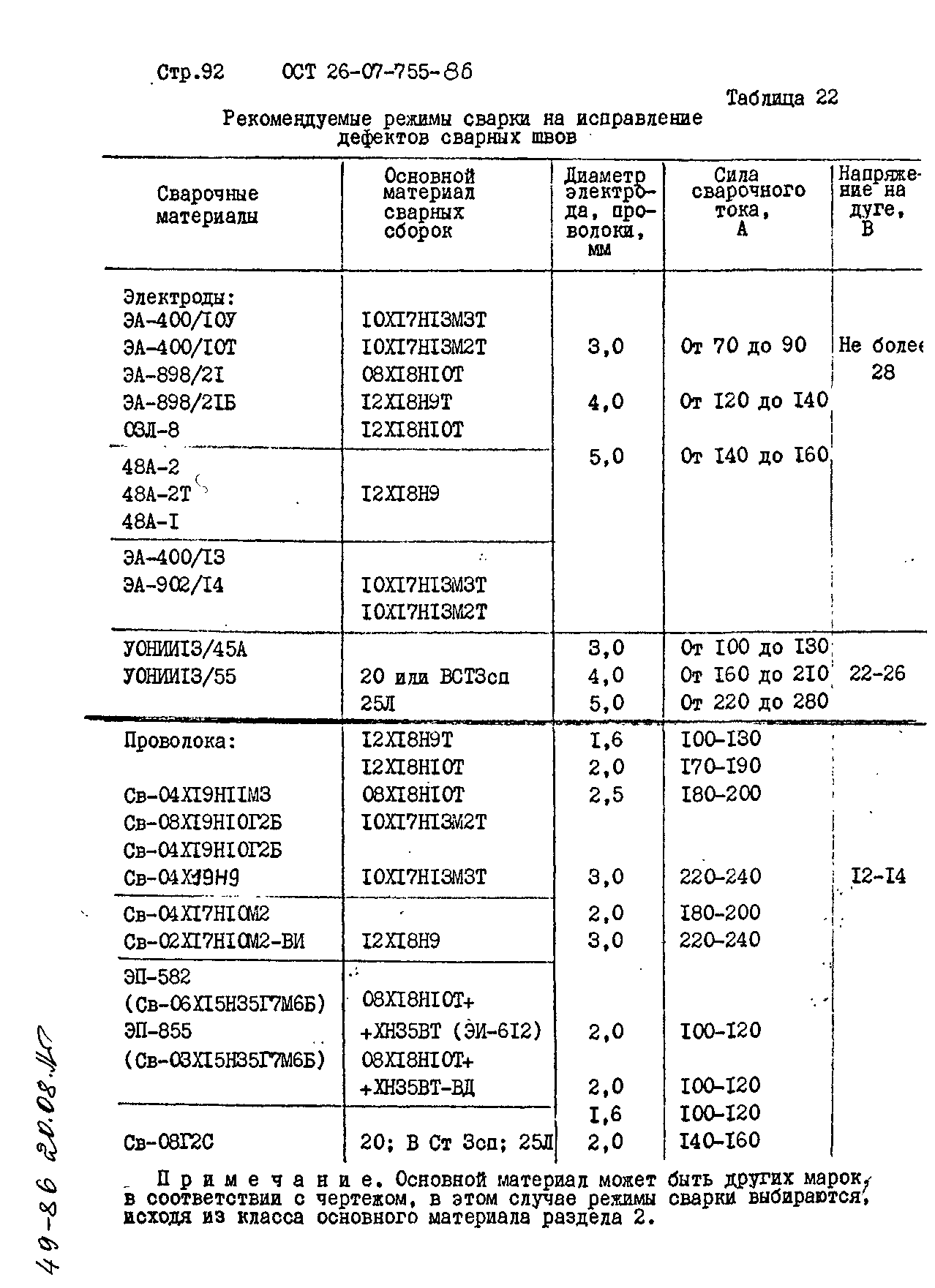 ОСТ 26-07-755-86