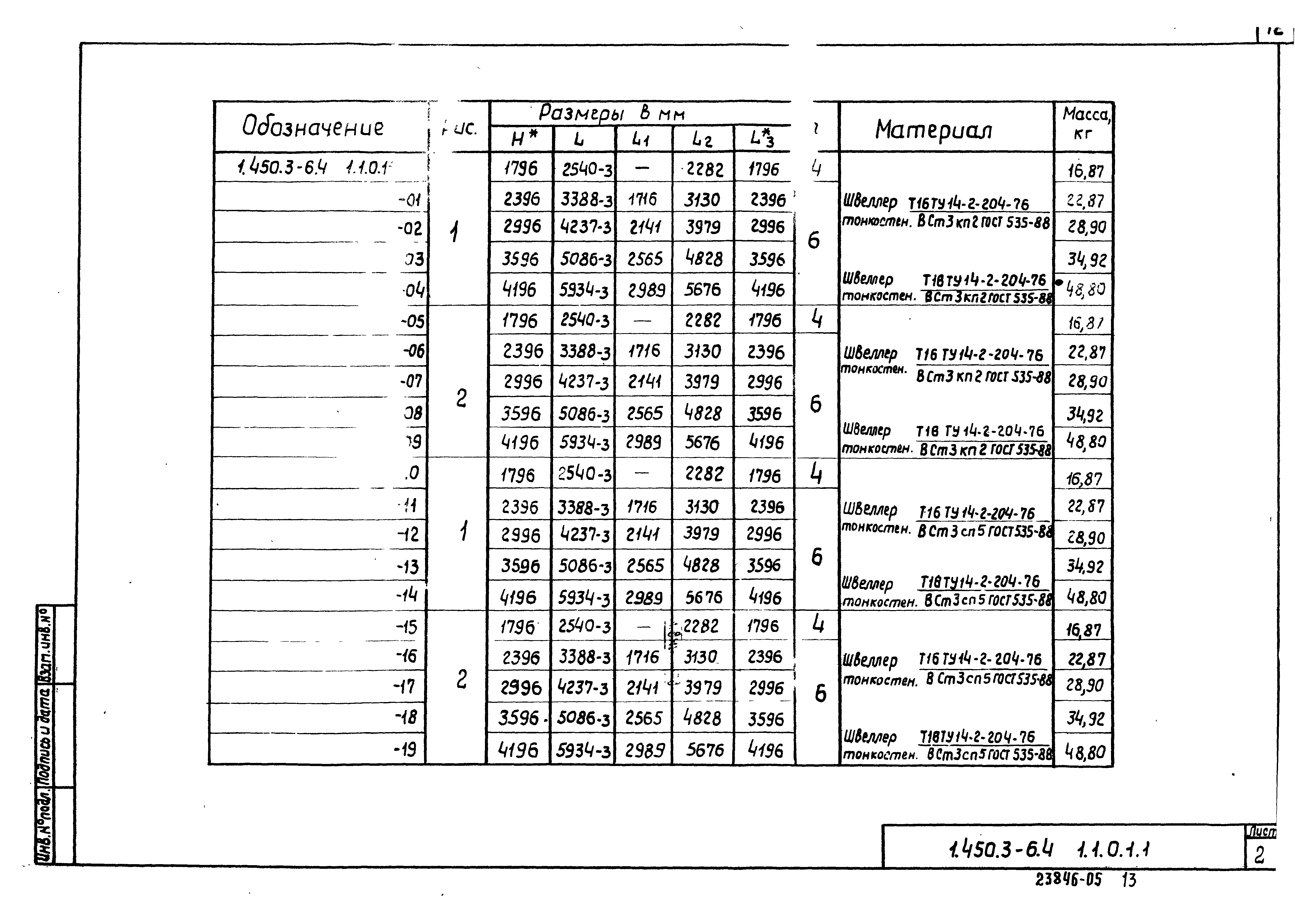 Серия 1.450.3-6