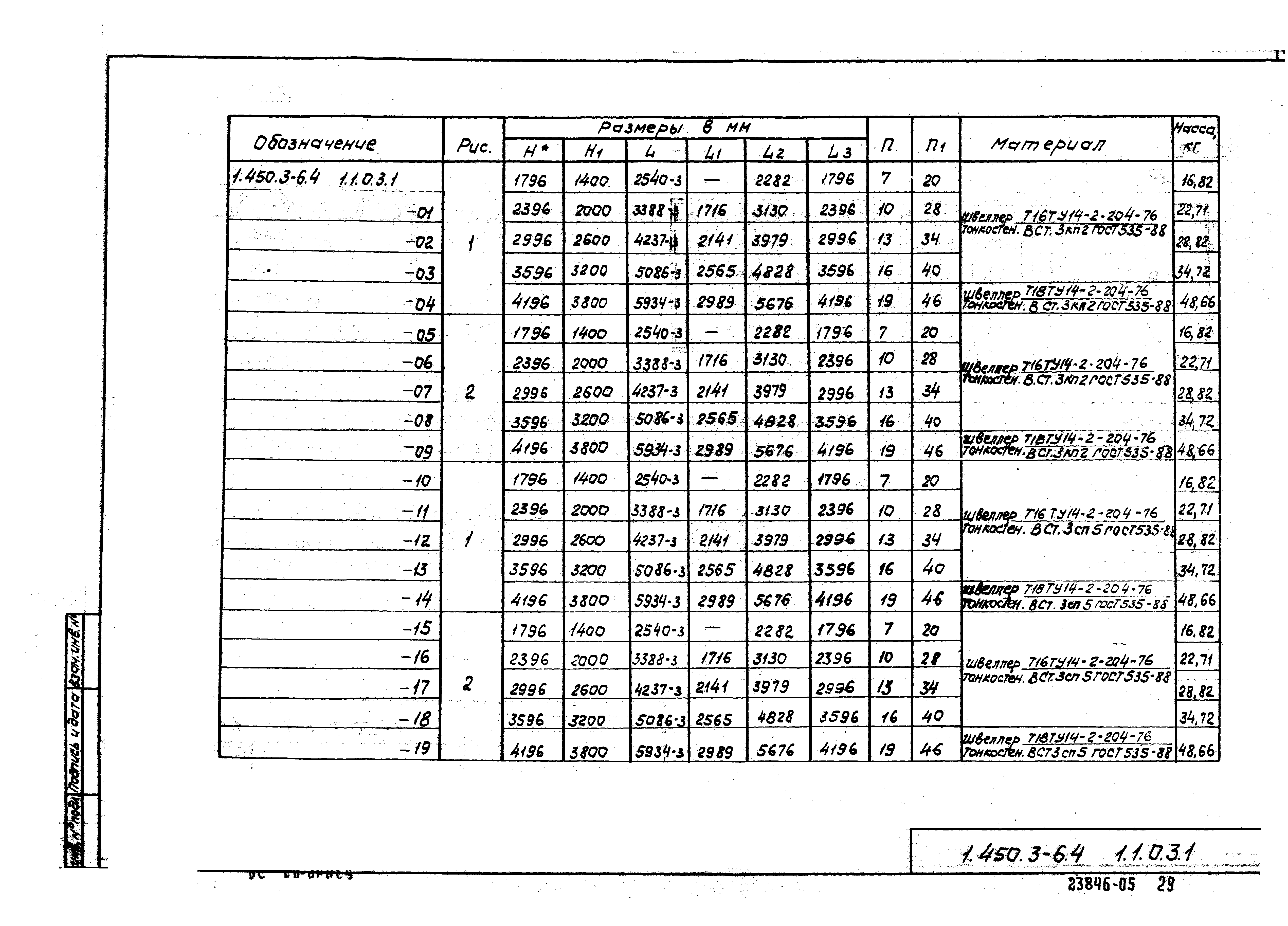 Серия 1.450.3-6